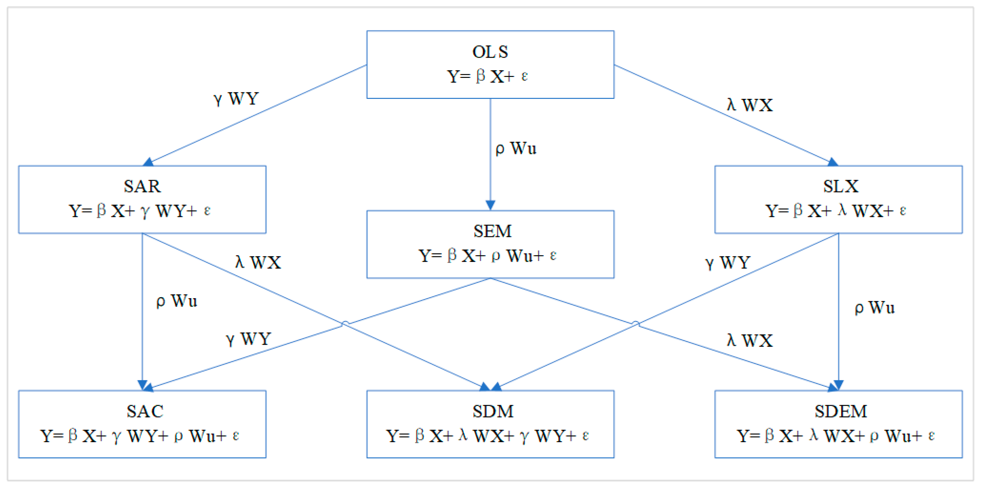 Sustainability 16 01718 g004