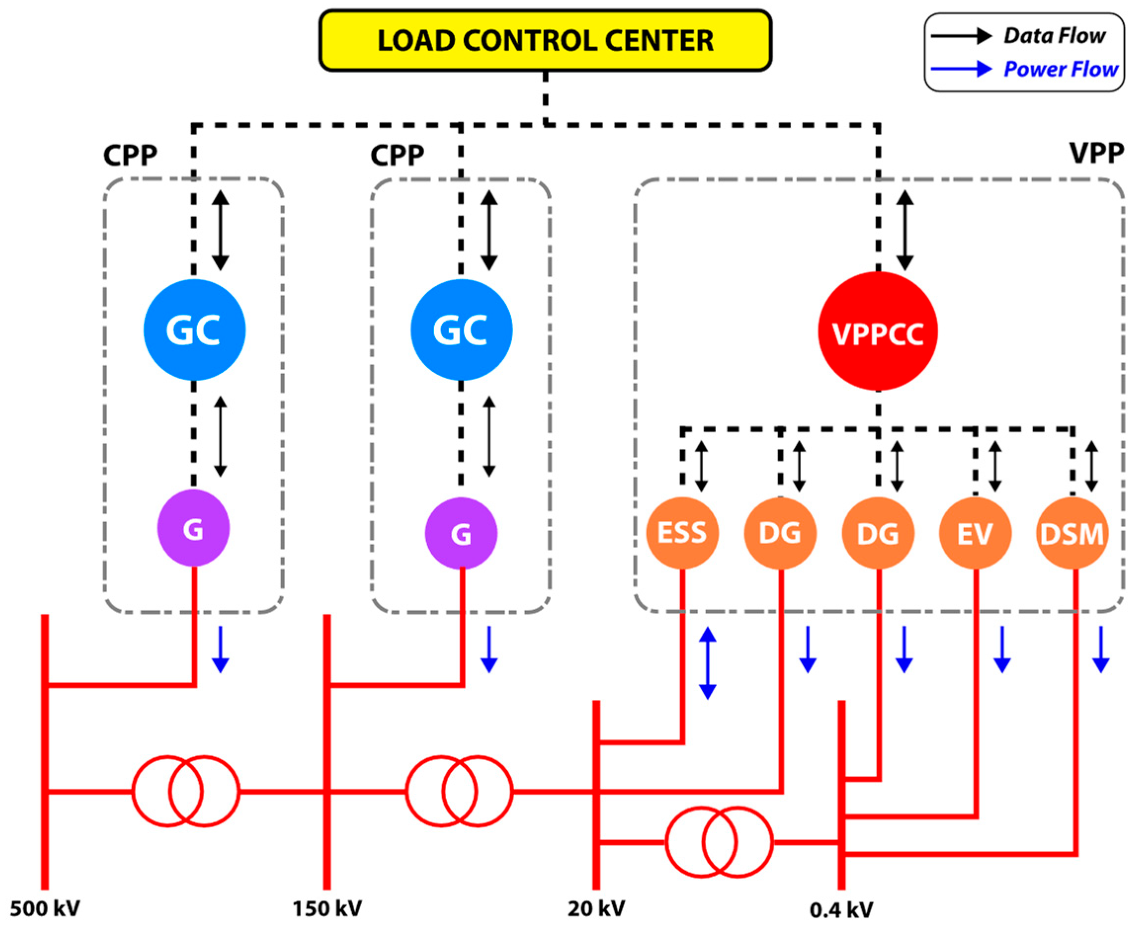 Sustainability 16 01721 g002