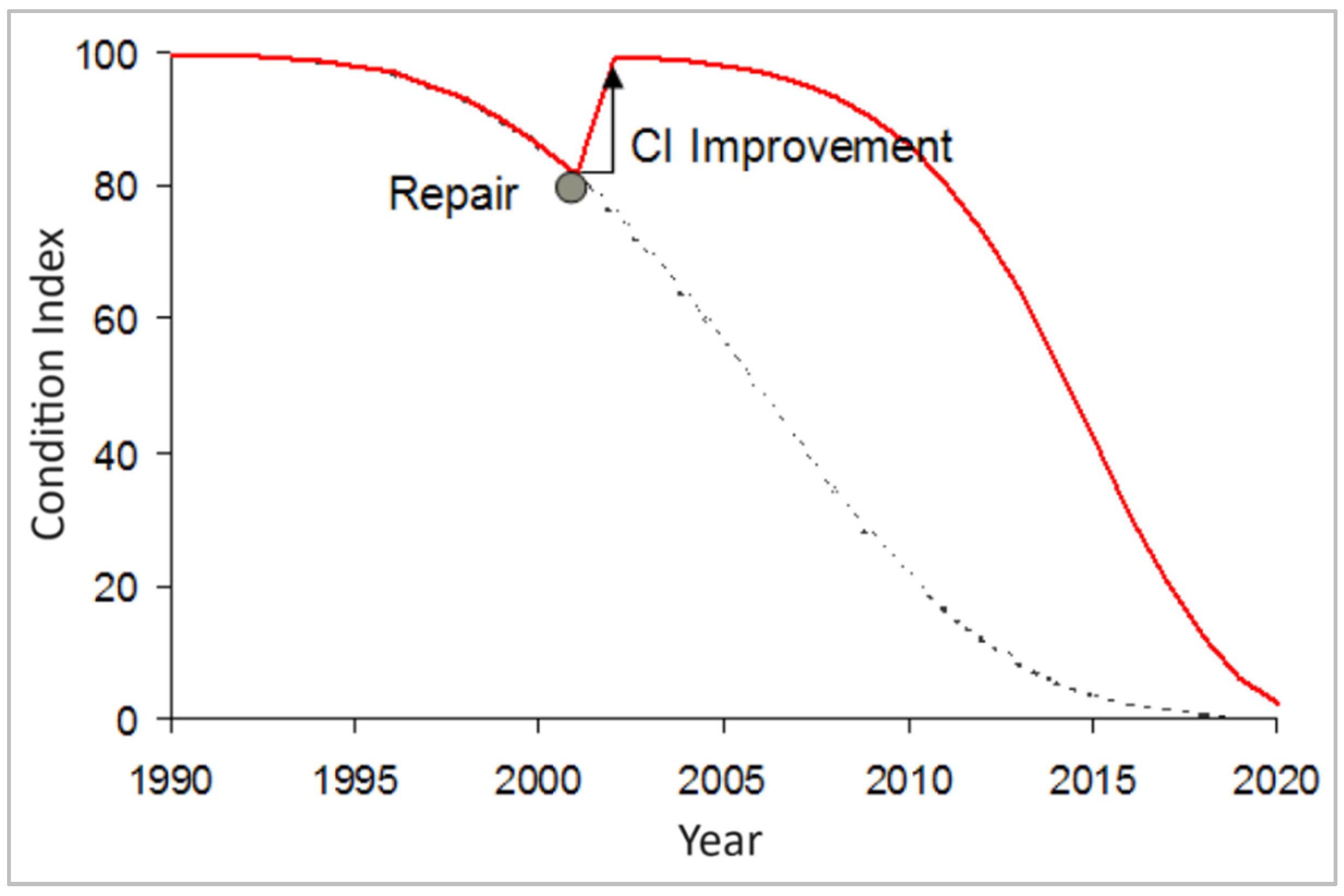 Sustainability 16 01723 g001