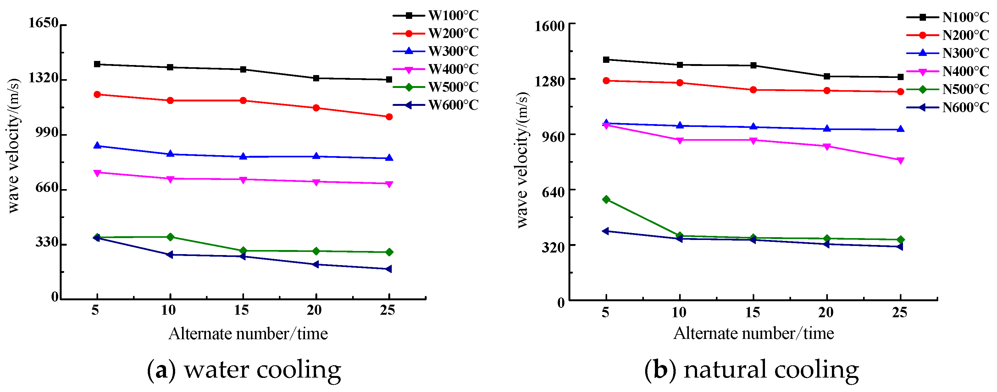 Sustainability 16 01724 g003
