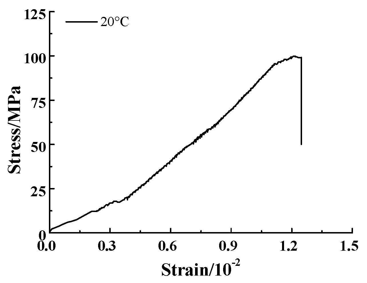 Sustainability 16 01724 g004