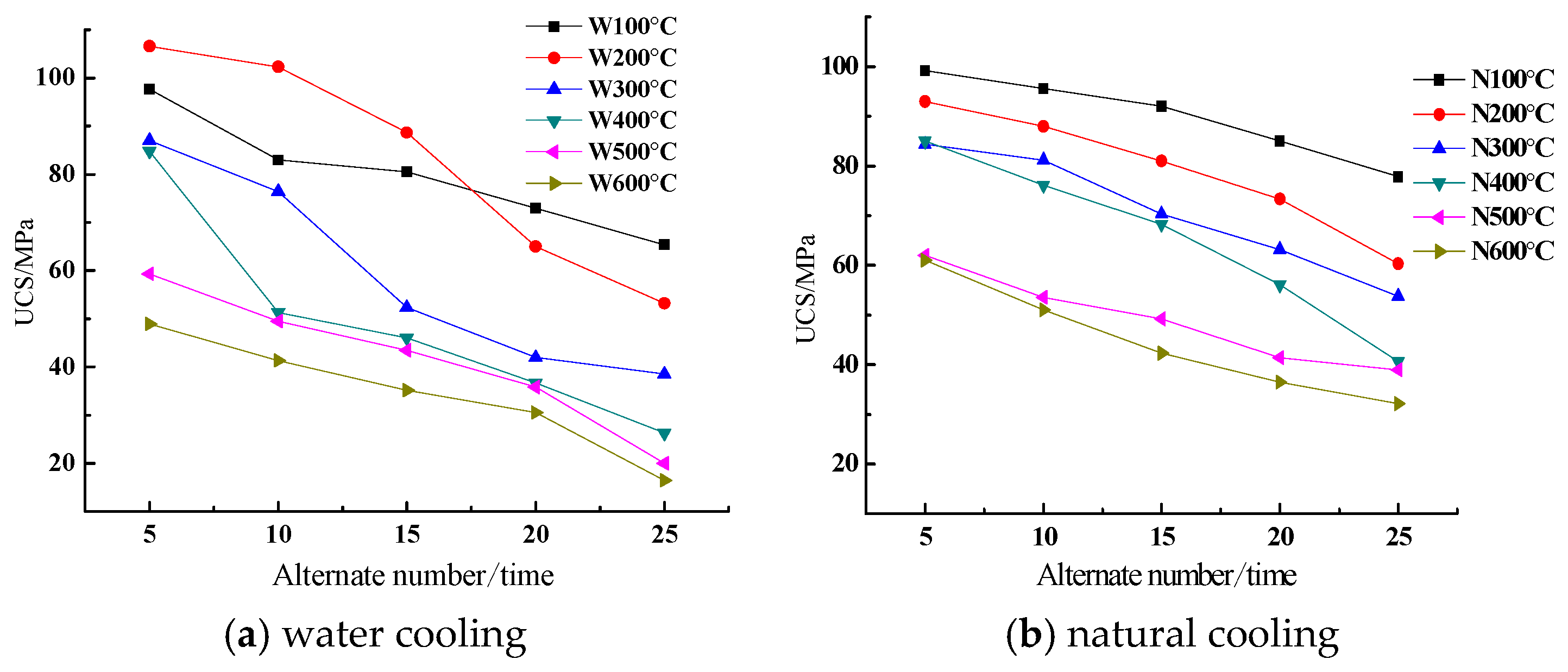 Sustainability 16 01724 g007