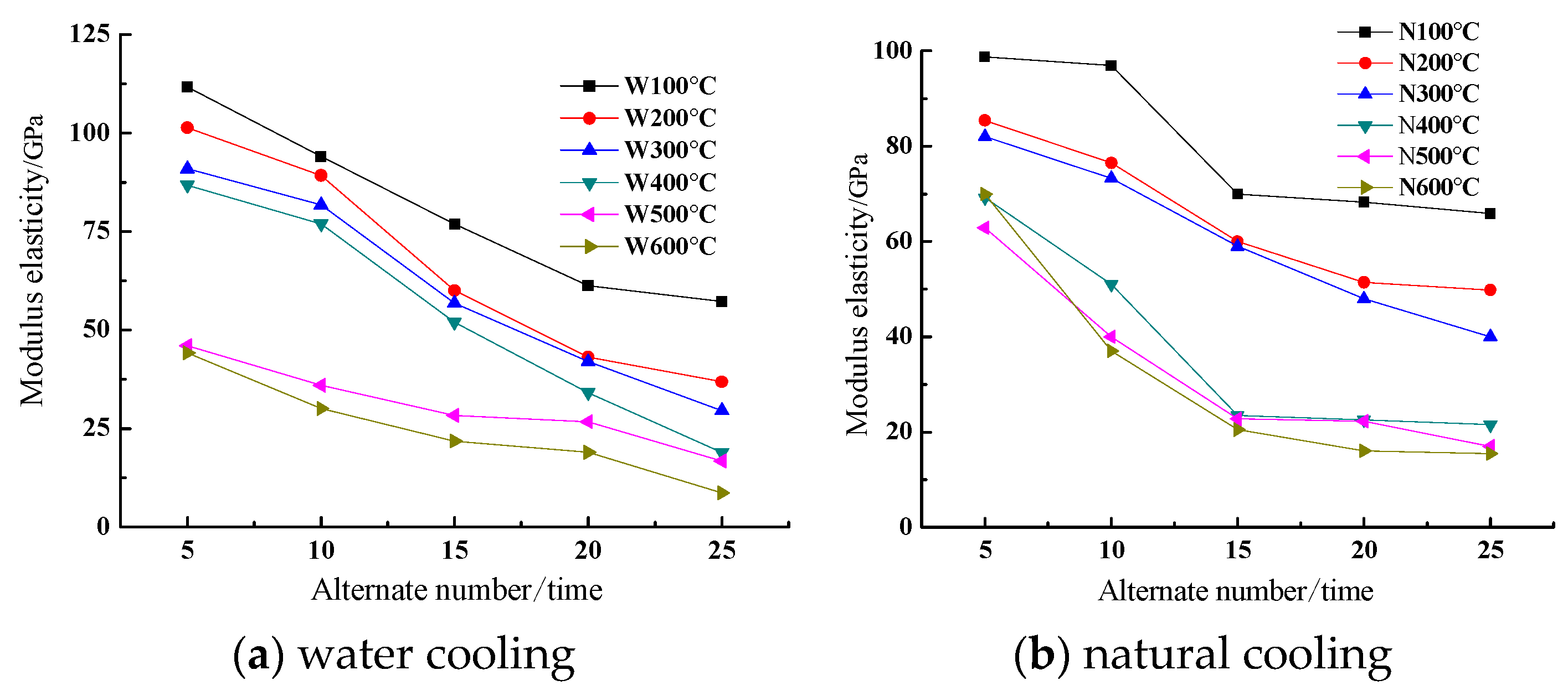 Sustainability 16 01724 g008
