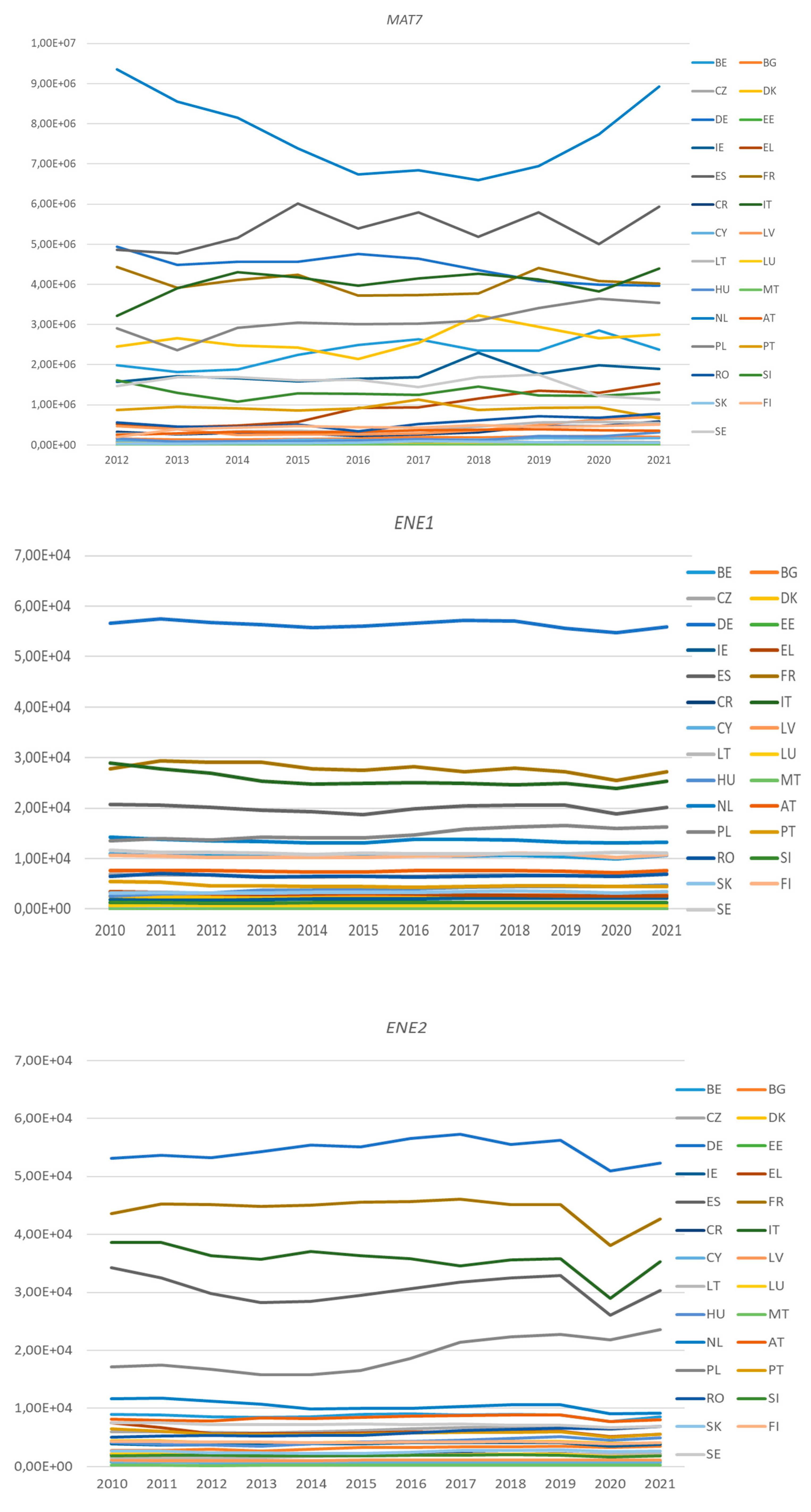 Sustainability 16 01728 g002c