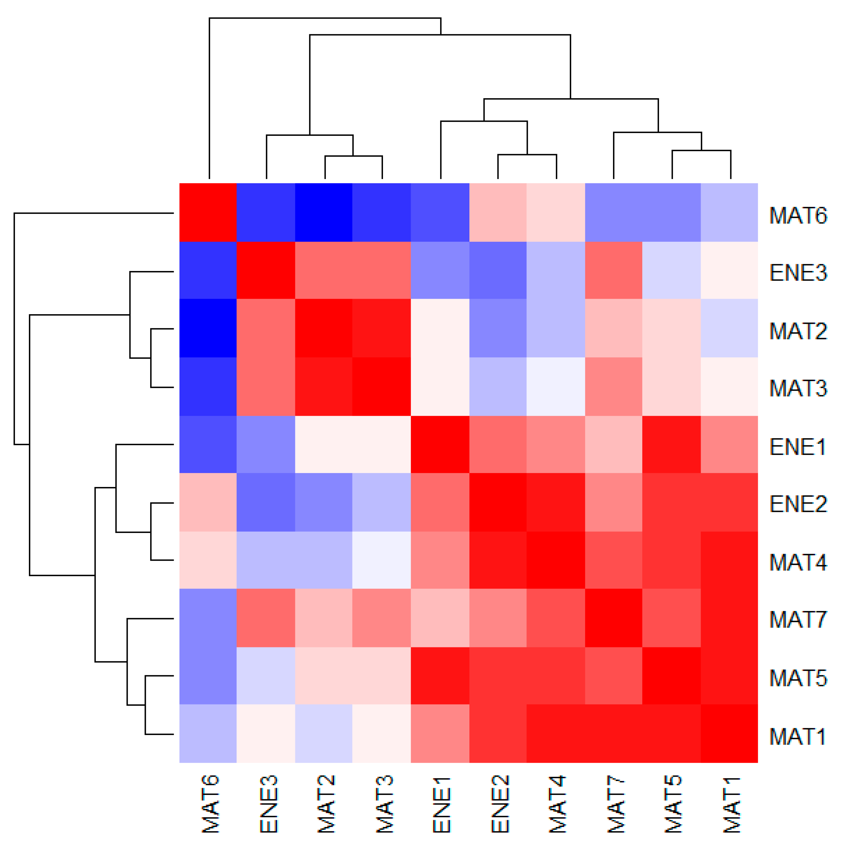 Sustainability 16 01728 g004