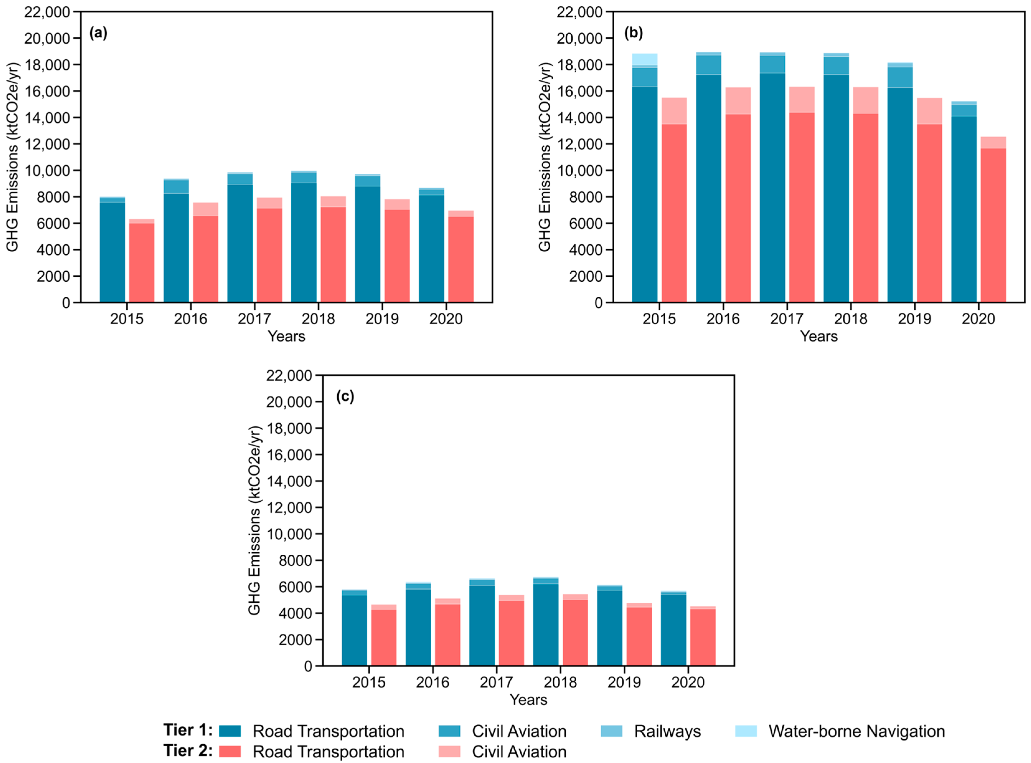 Sustainability 16 01730 g004