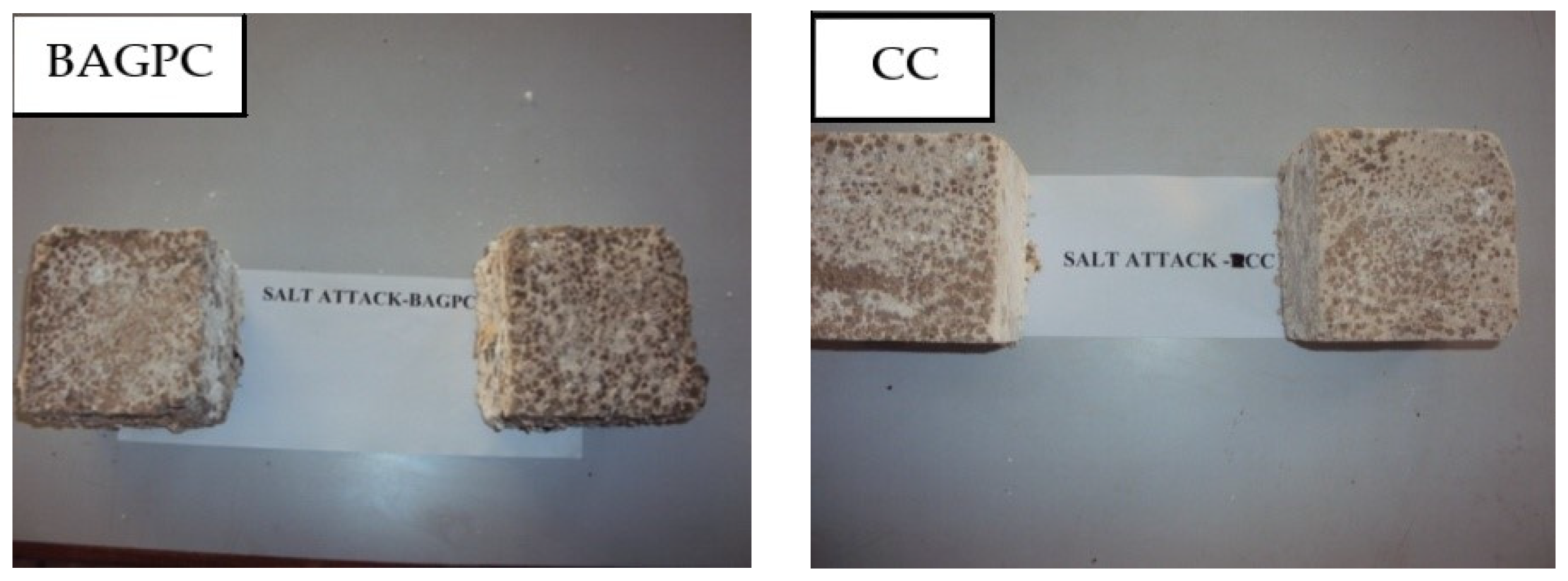 Sustainability 16 01732 g016
