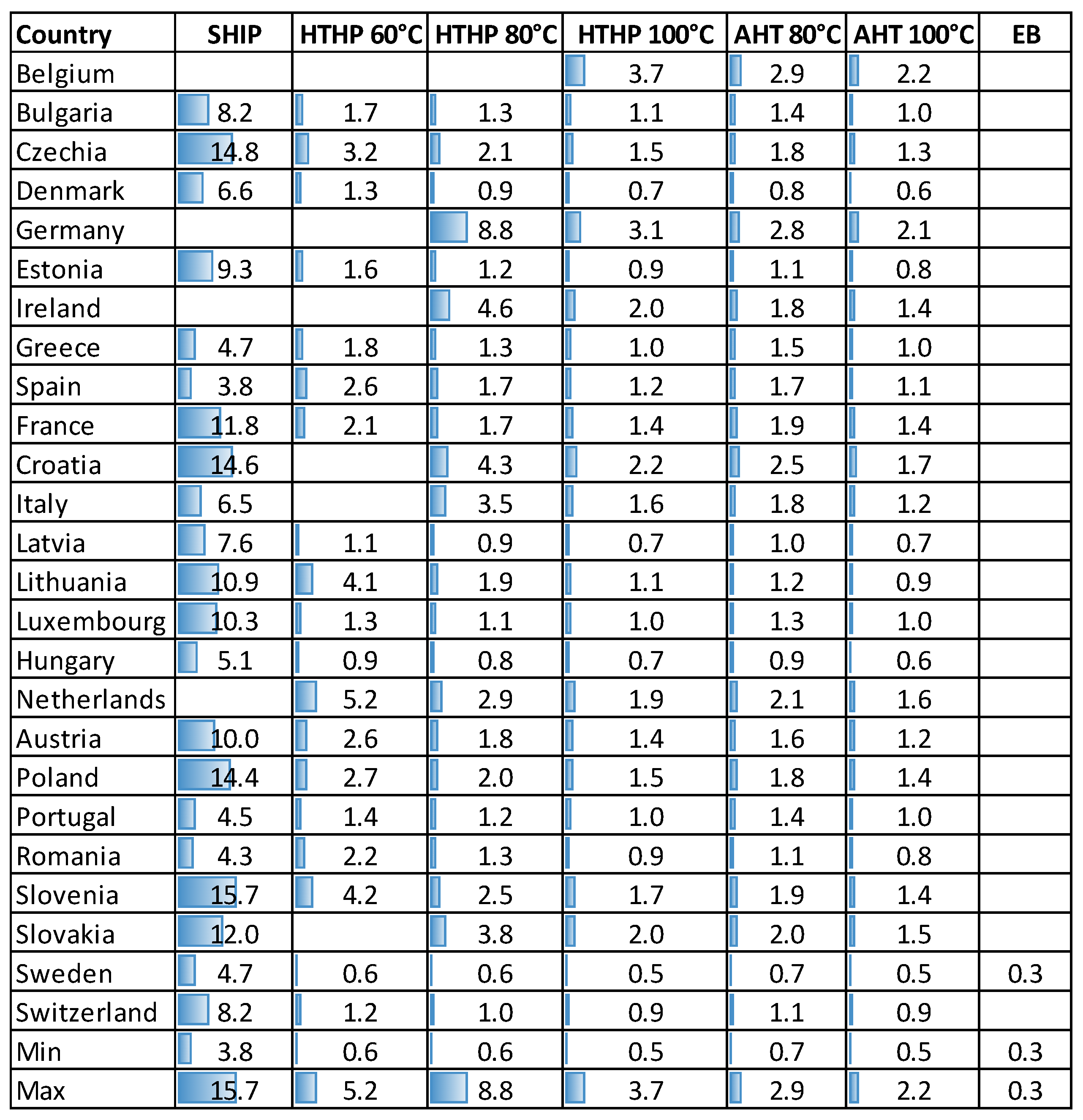 Sustainability 16 01733 g009