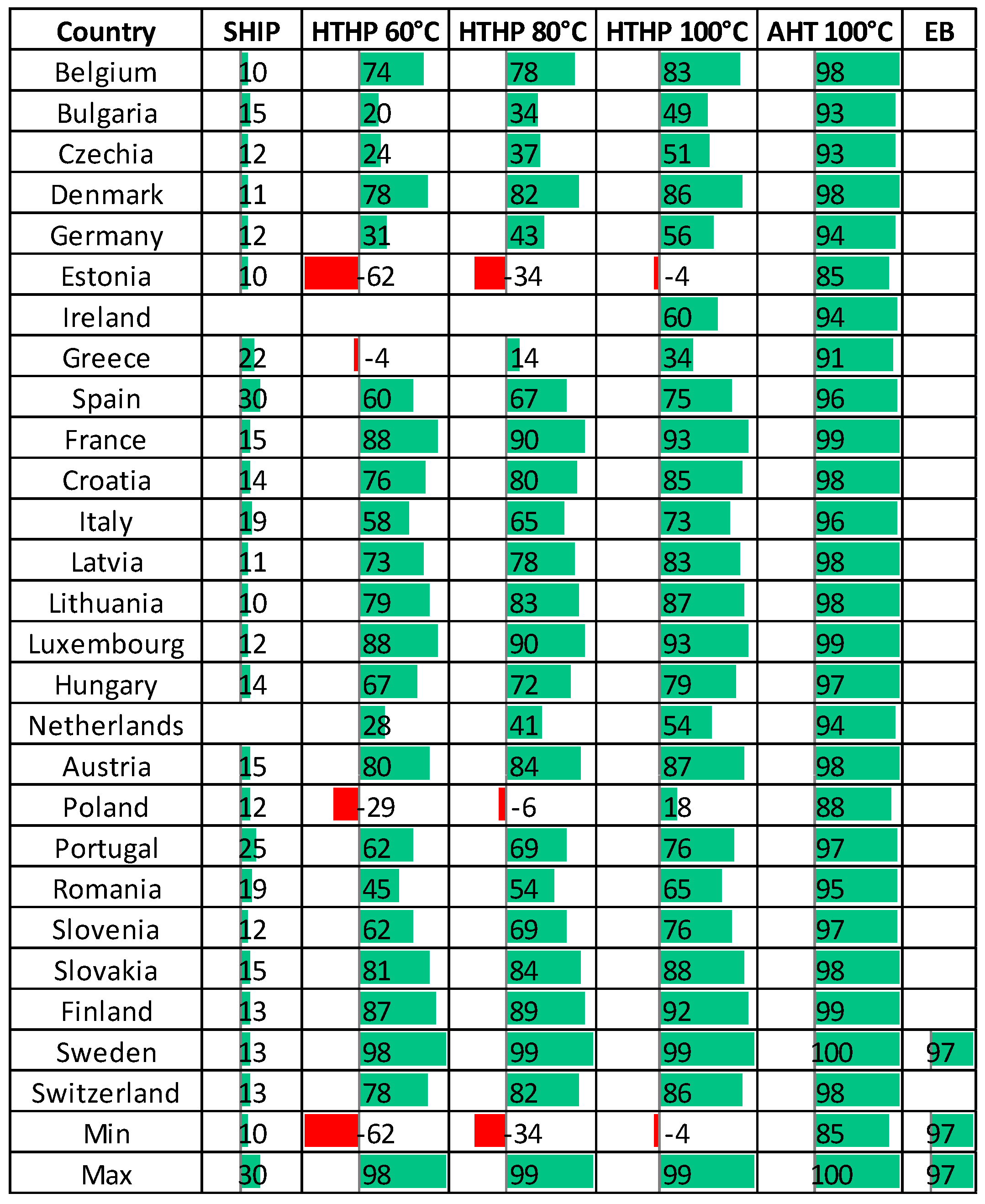 Sustainability 16 01733 g017