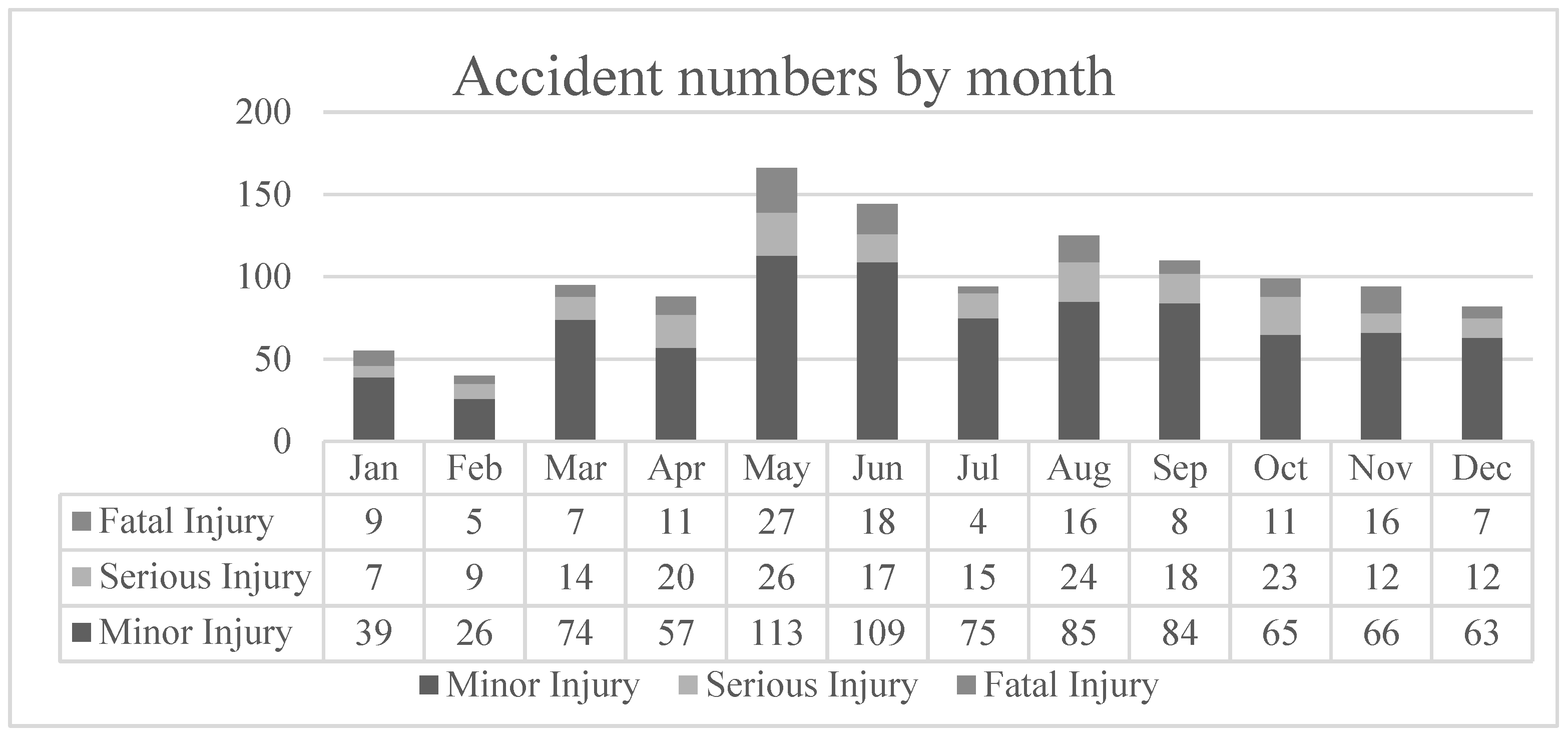 Sustainability 16 01737 g004