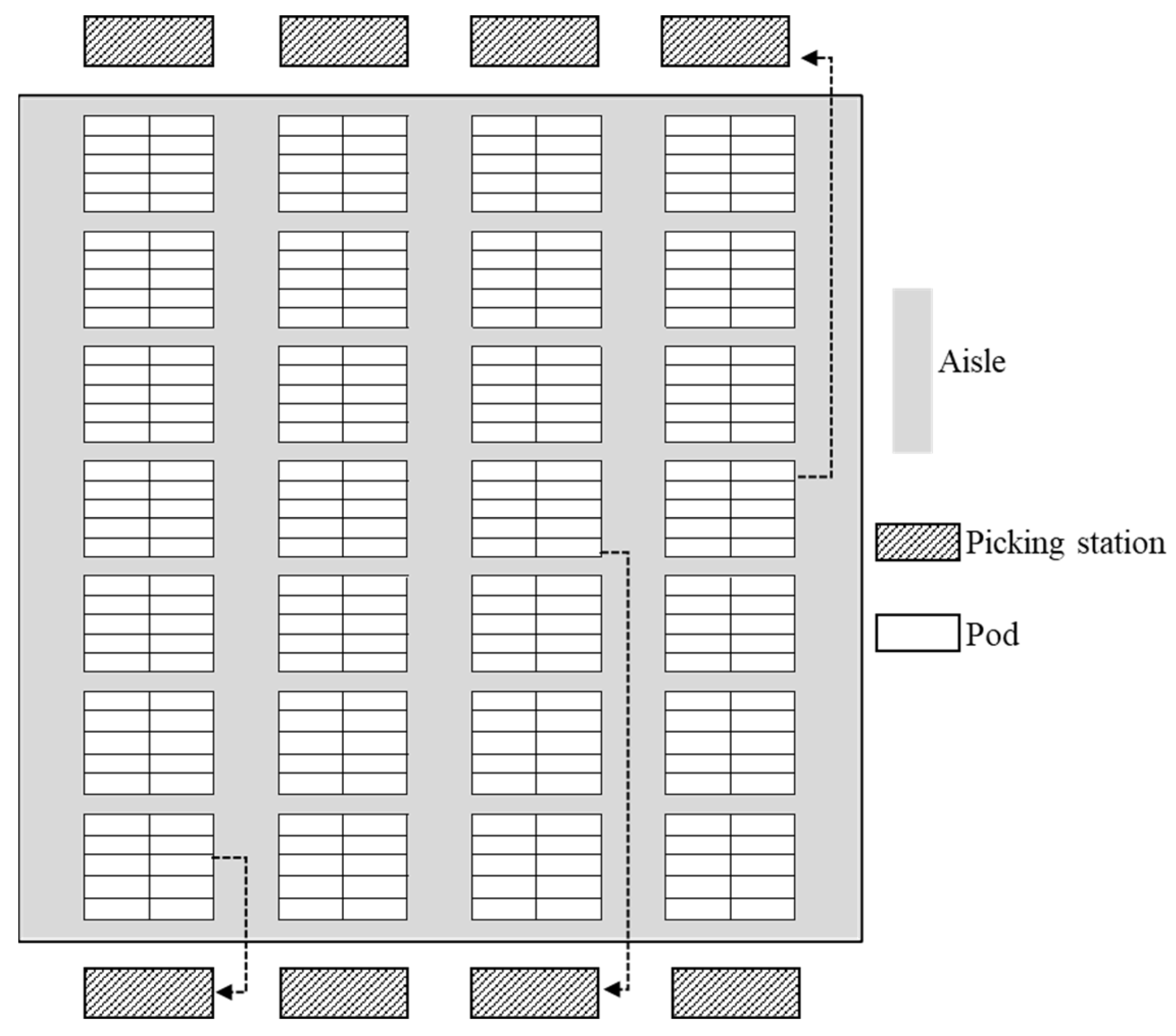 Sustainability 16 01742 g008