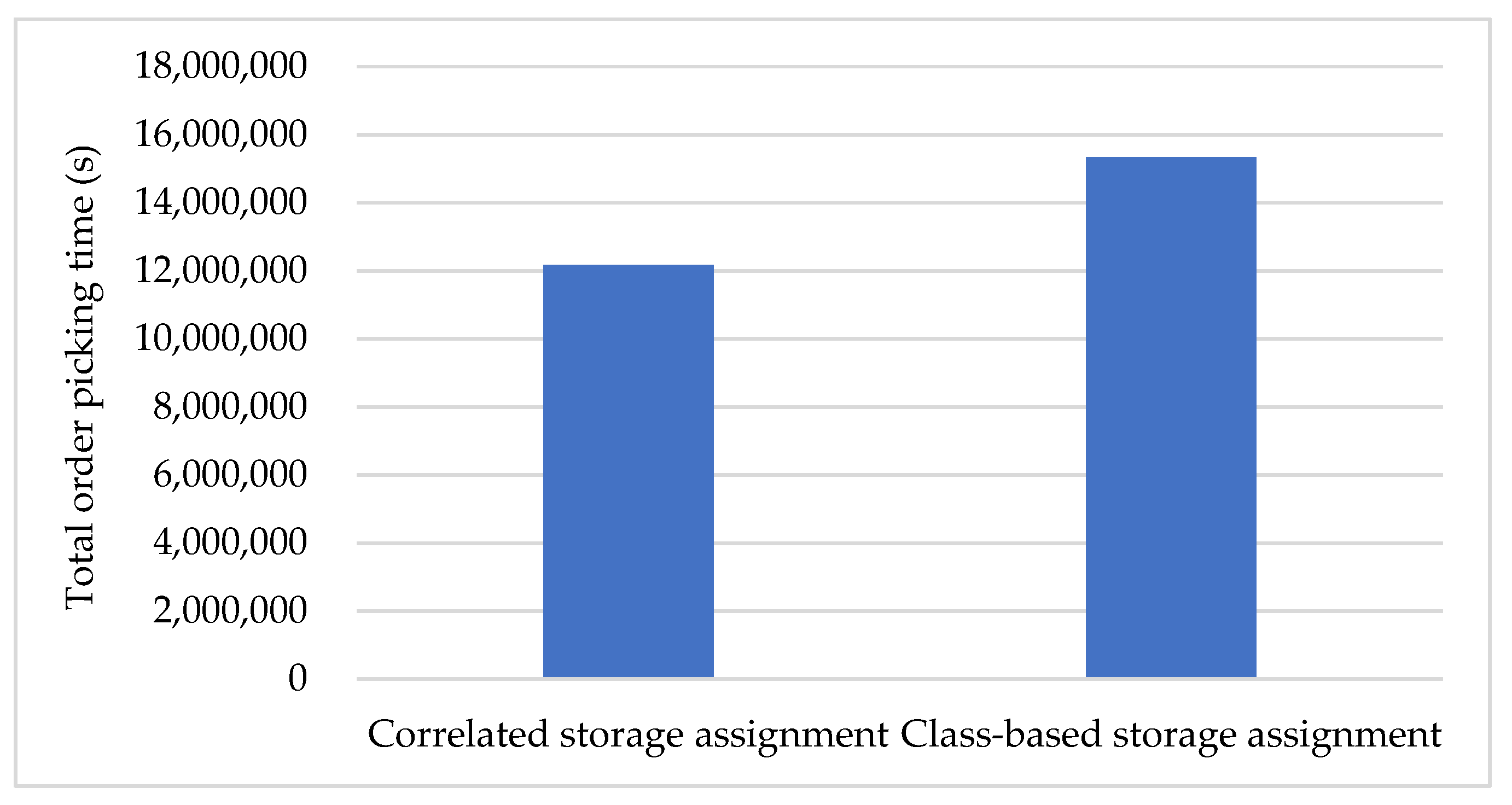 Sustainability 16 01742 g009