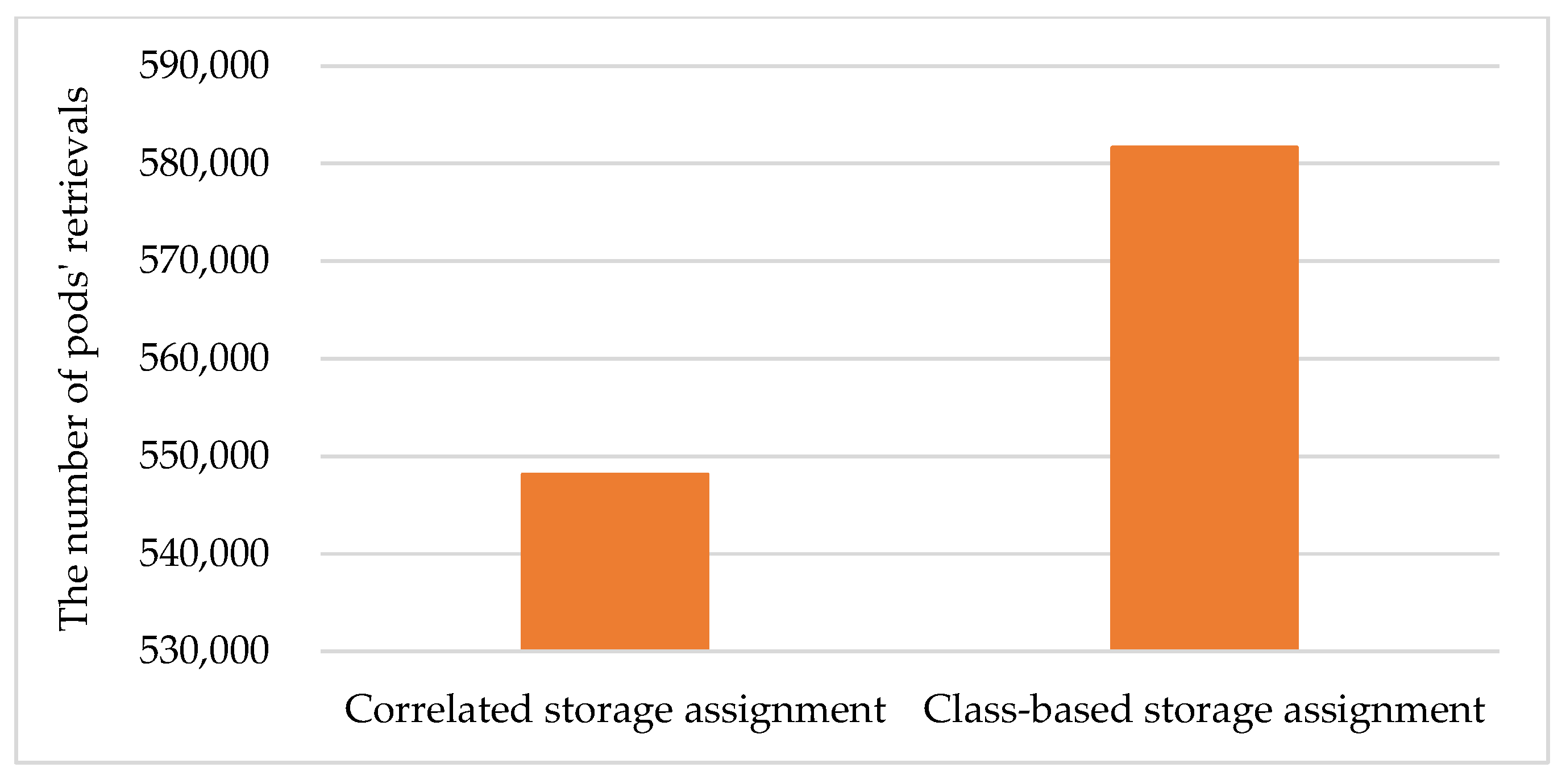 Sustainability 16 01742 g010