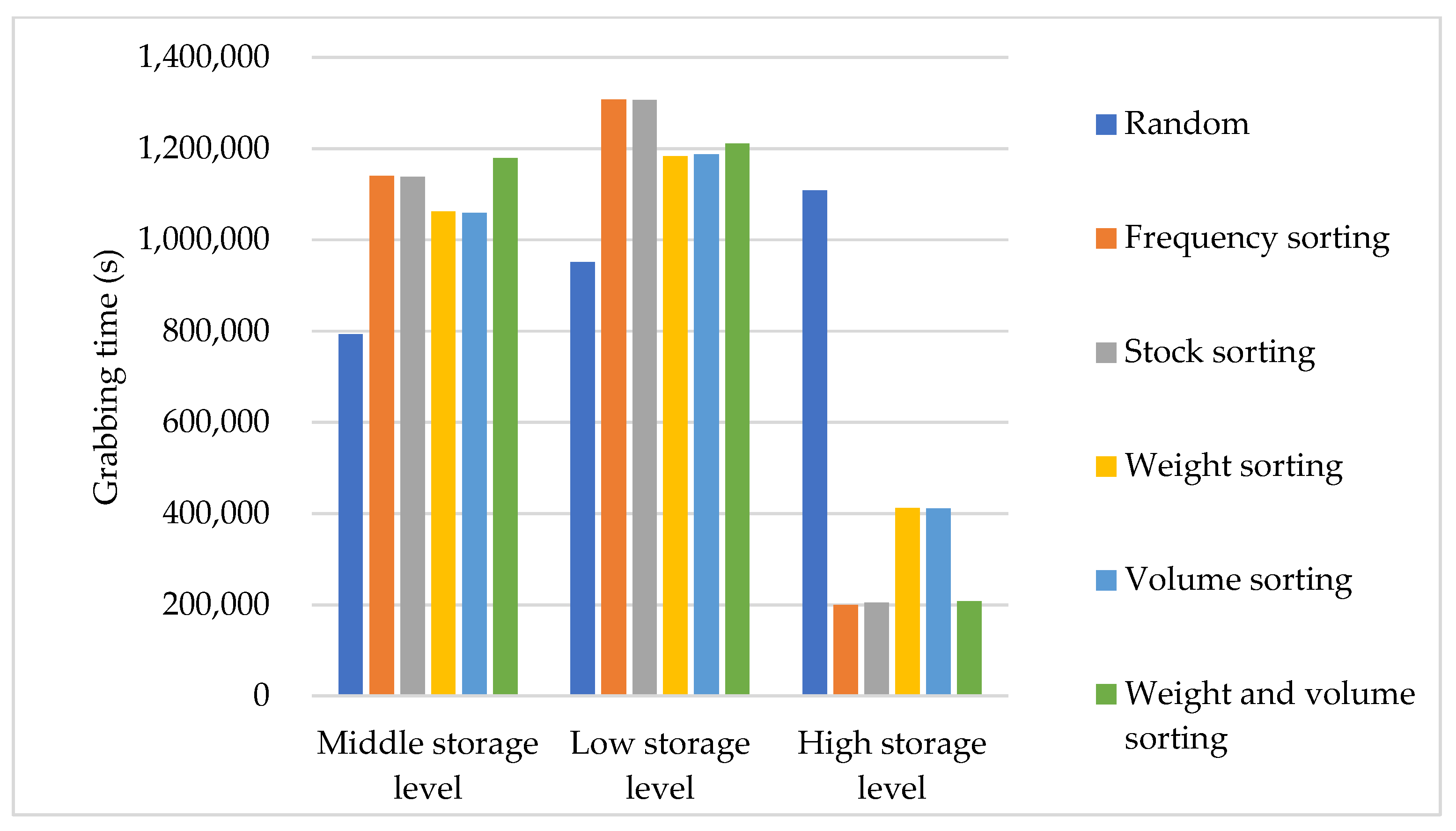 Sustainability 16 01742 g012