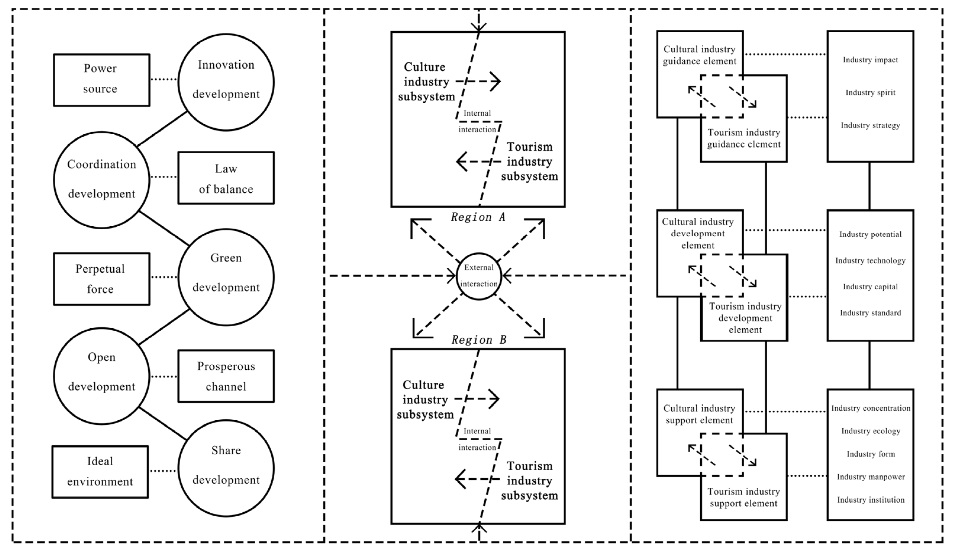 Sustainability 16 01756 g001