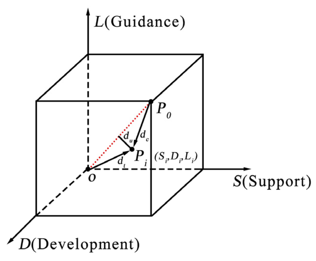 Sustainability 16 01756 g003