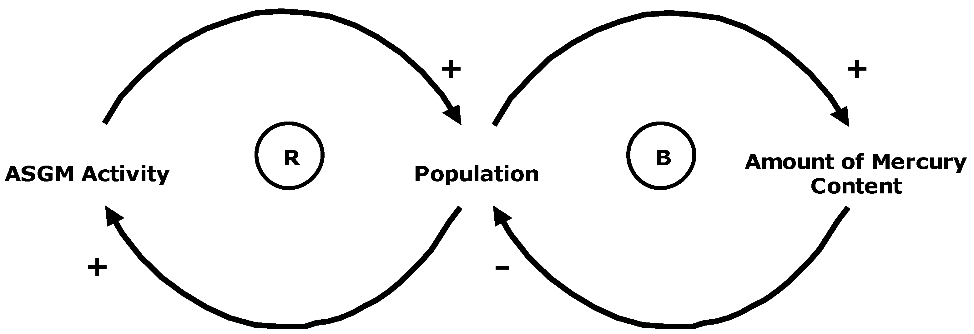 Sustainability 16 01759 g001