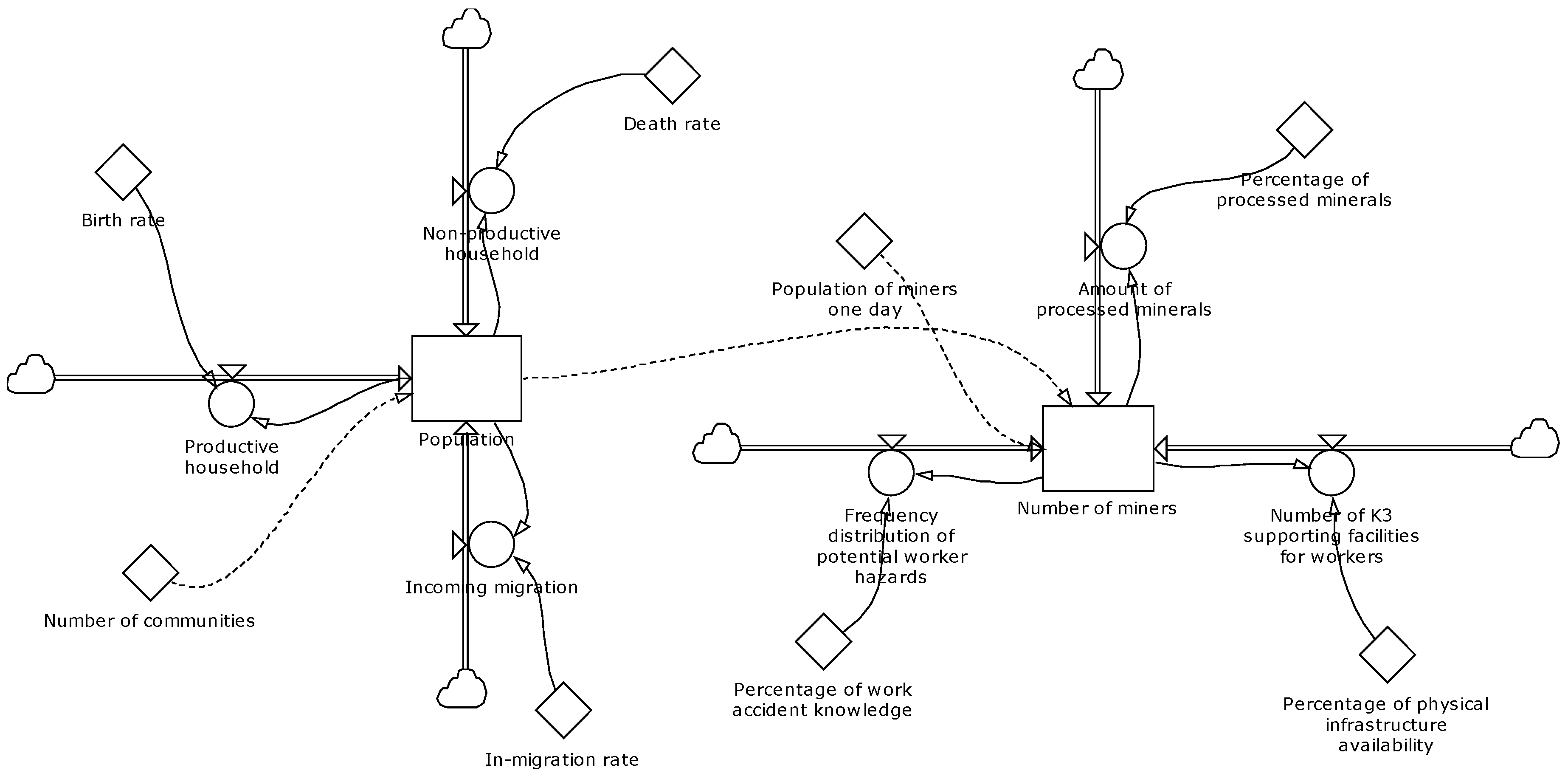 Sustainability 16 01759 g002