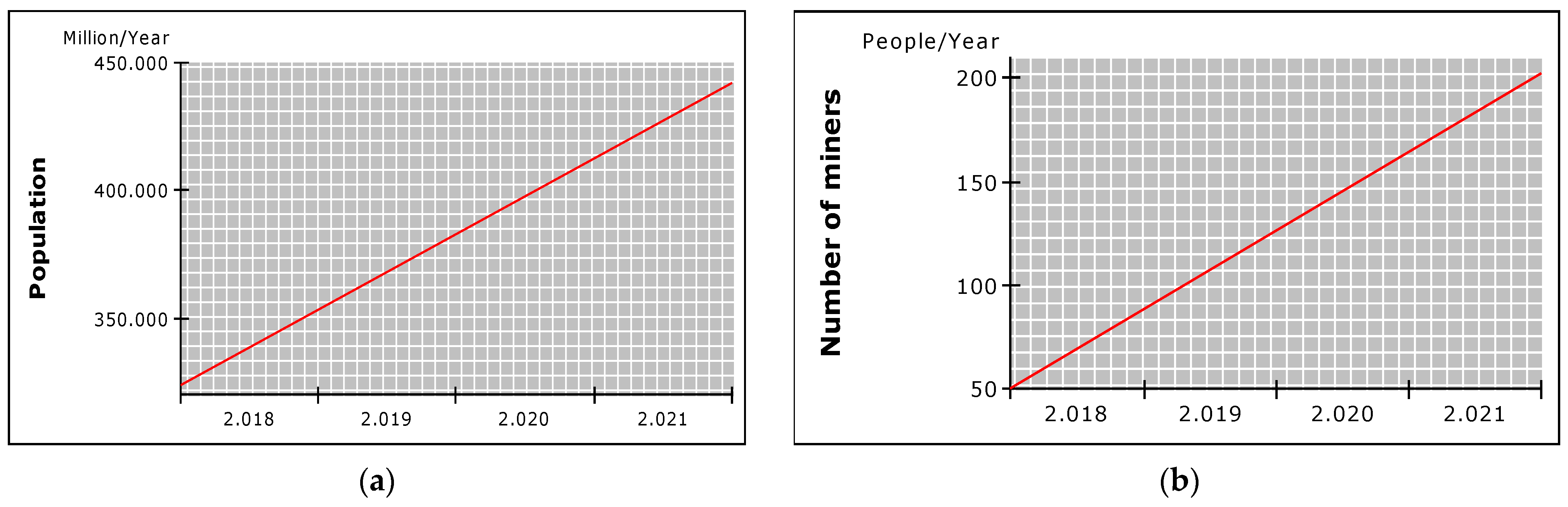 Sustainability 16 01759 g005