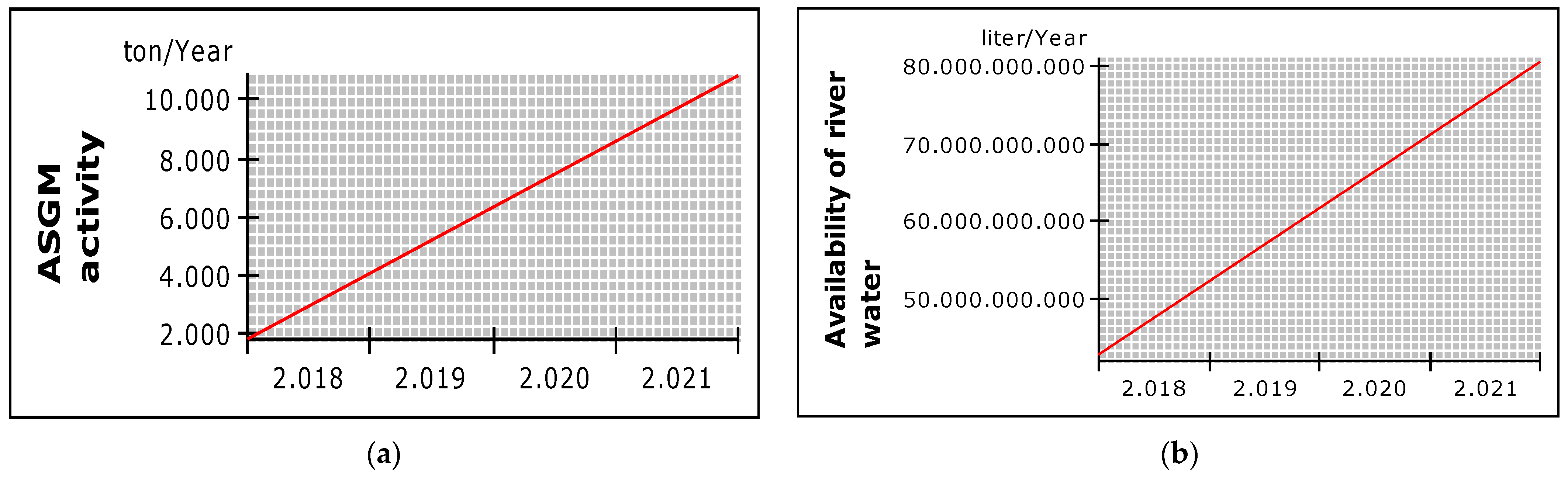 Sustainability 16 01759 g006