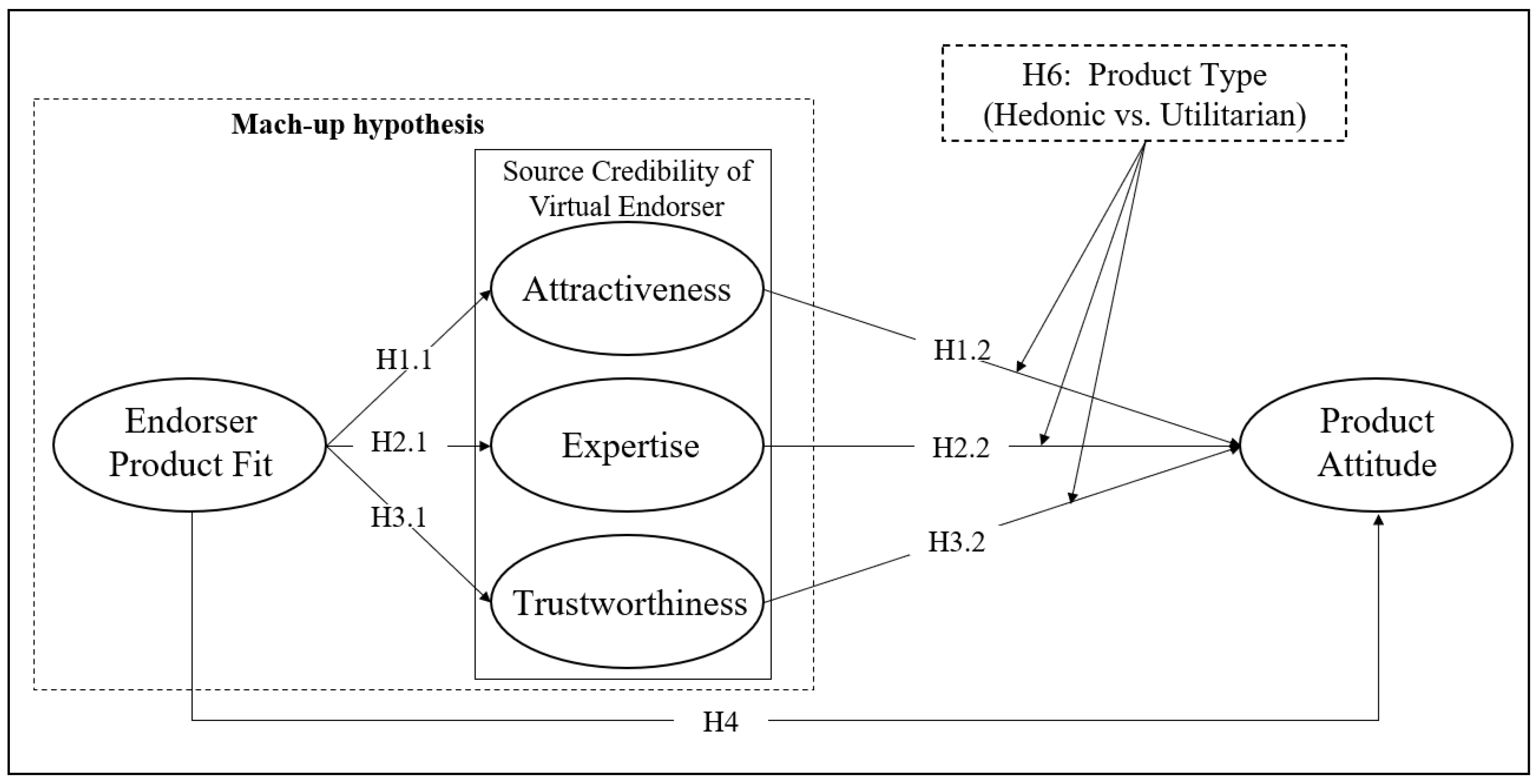 Sustainability 16 01761 g001