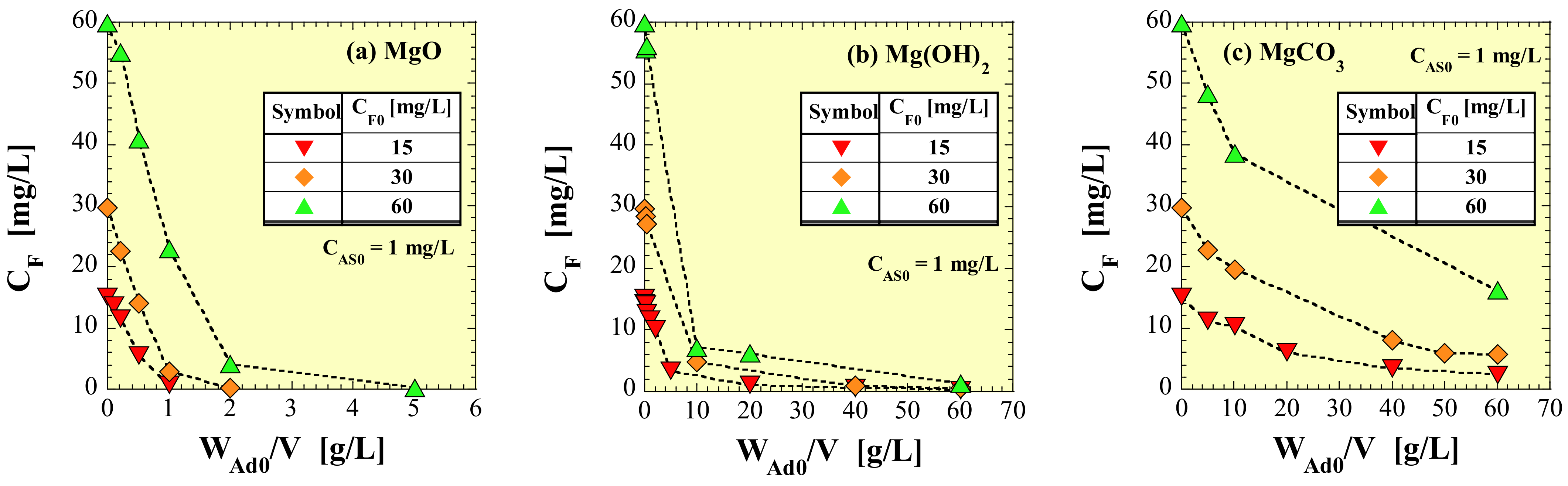 Sustainability 16 01774 g002