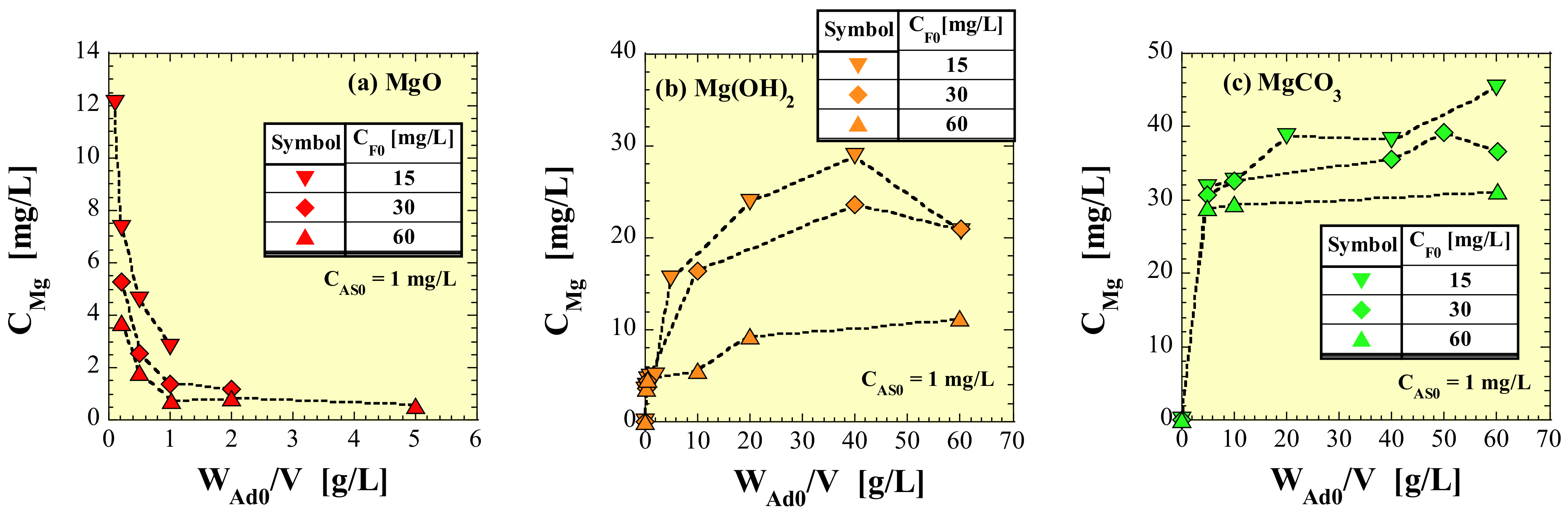 Sustainability 16 01774 g003