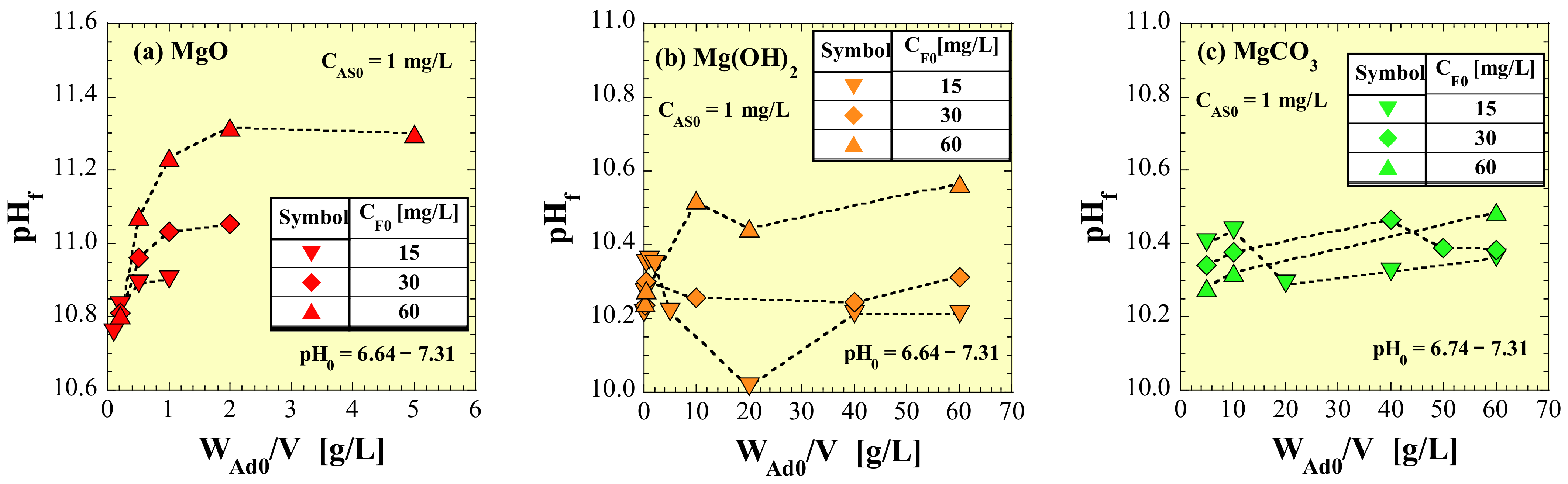 Sustainability 16 01774 g004