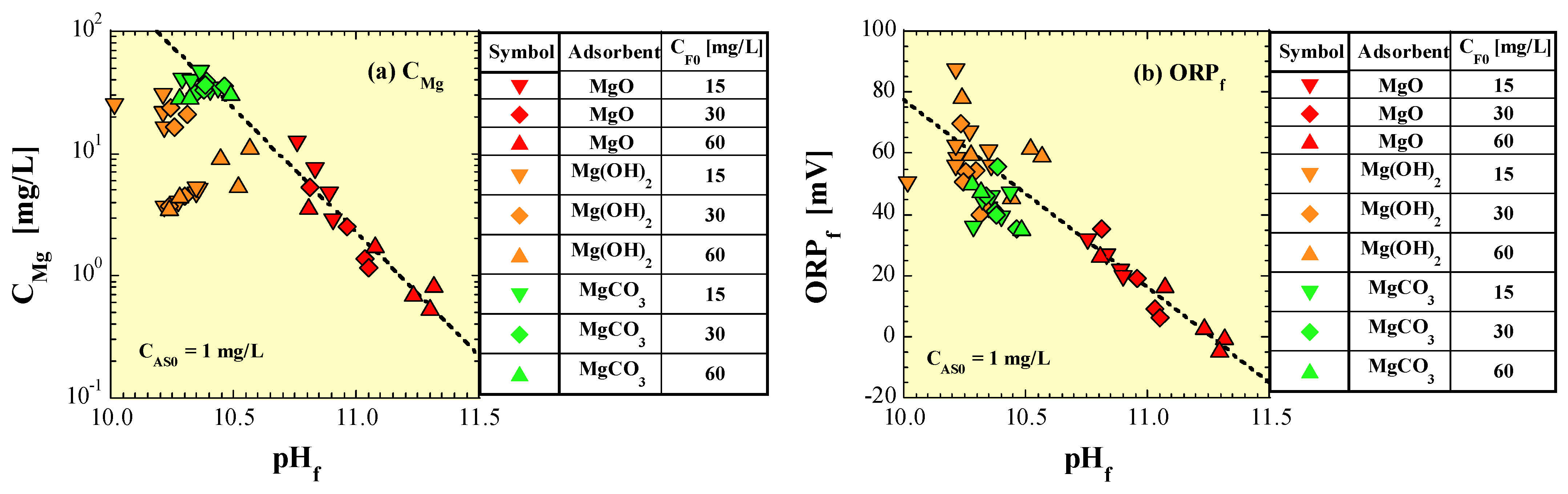 Sustainability 16 01774 g015