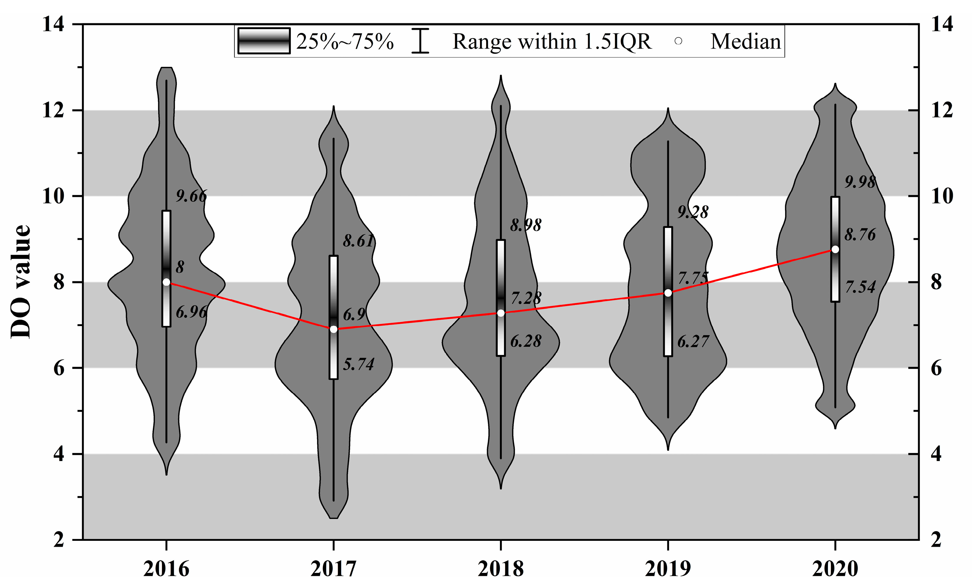 Sustainability 16 01775 g006