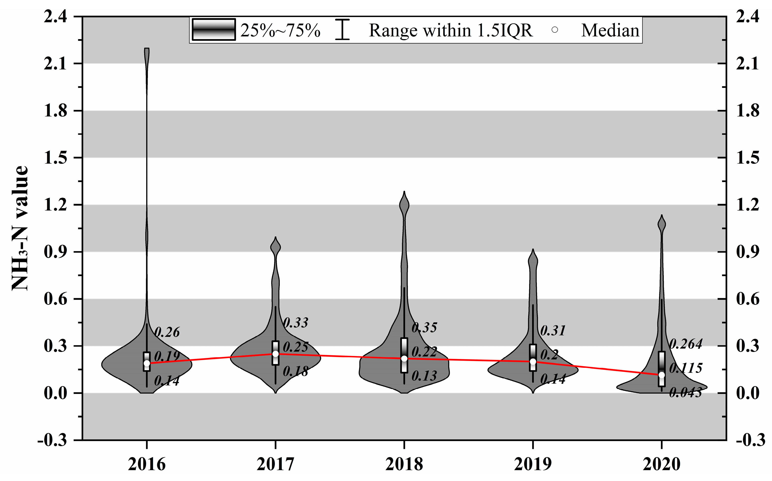 Sustainability 16 01775 g008