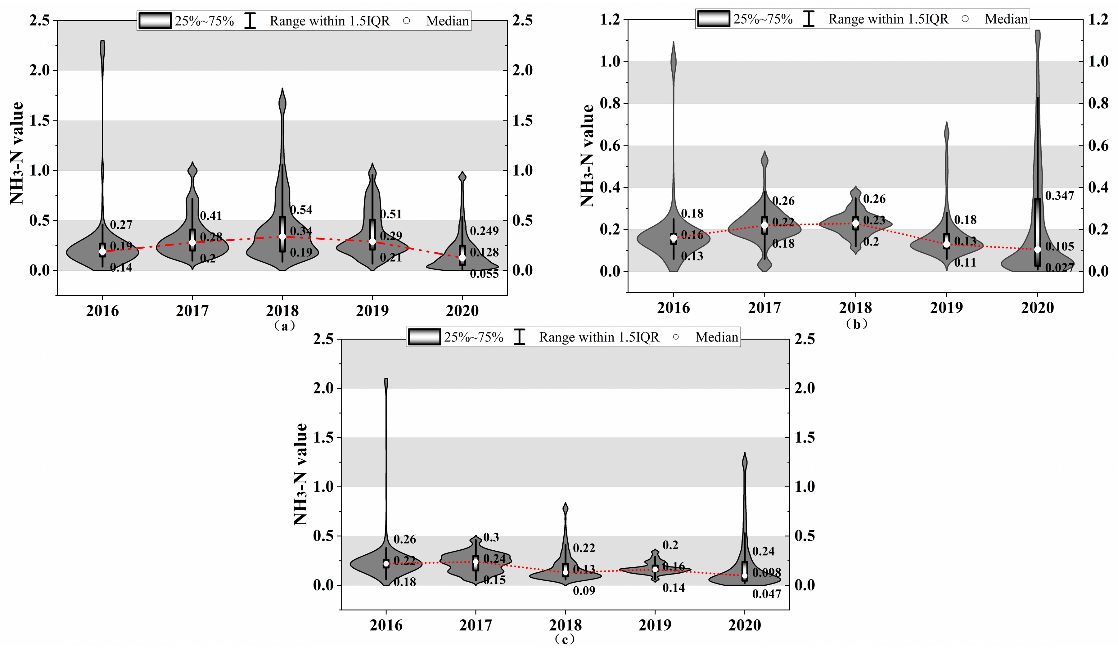 Sustainability 16 01775 g012