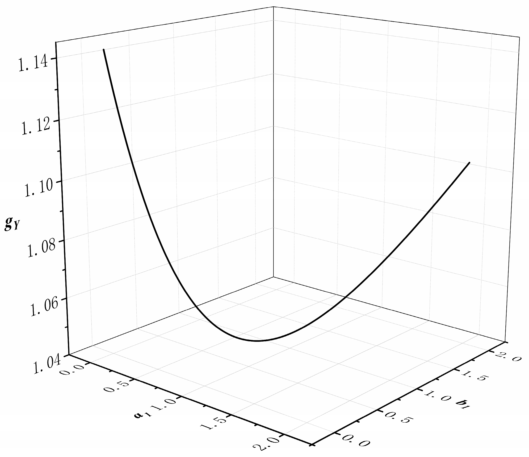 Sustainability 16 01781 g002