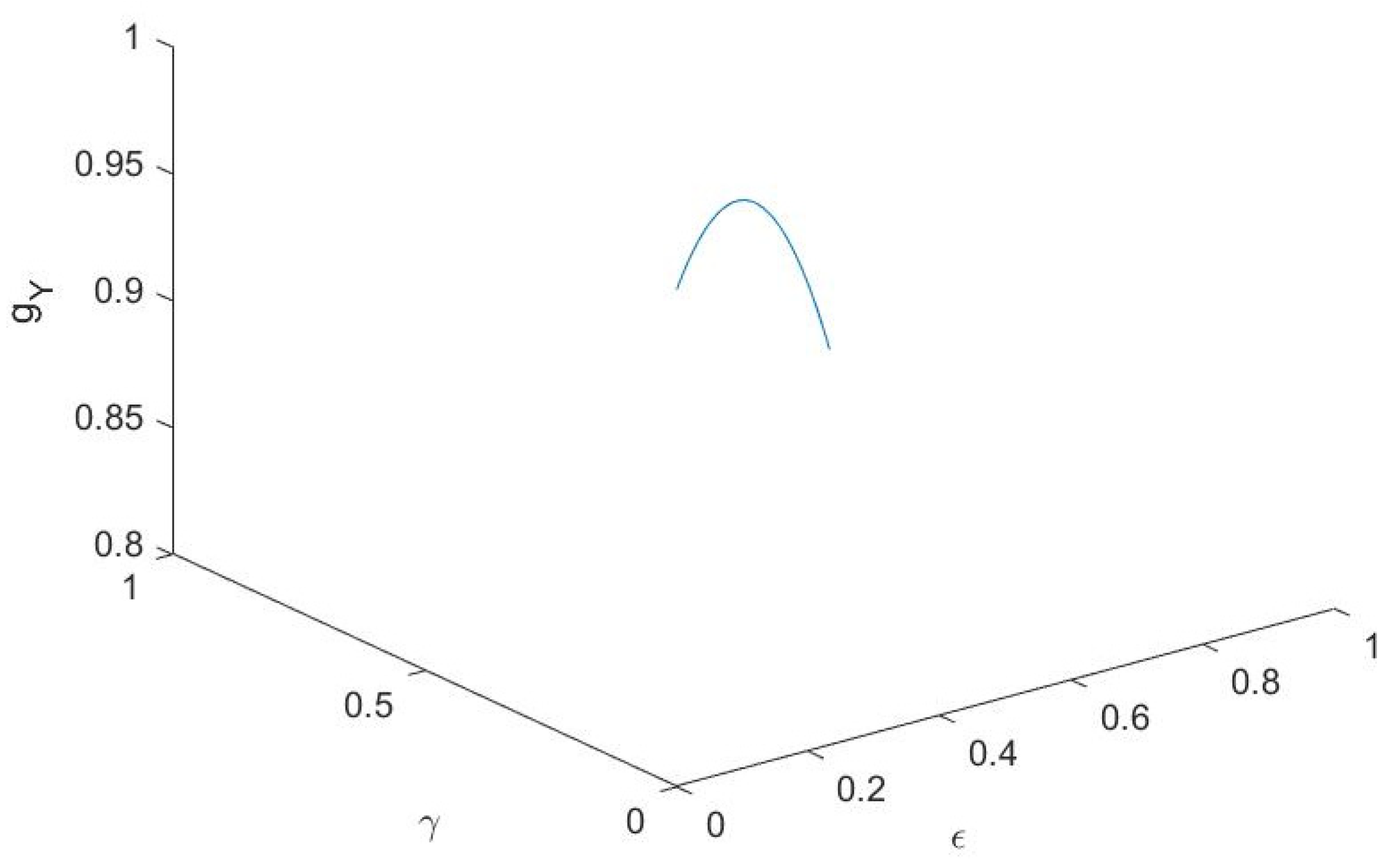 Sustainability 16 01781 g003