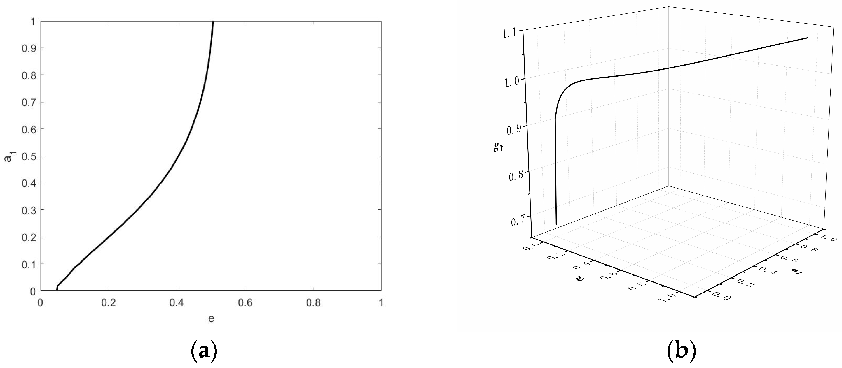 Sustainability 16 01781 g005