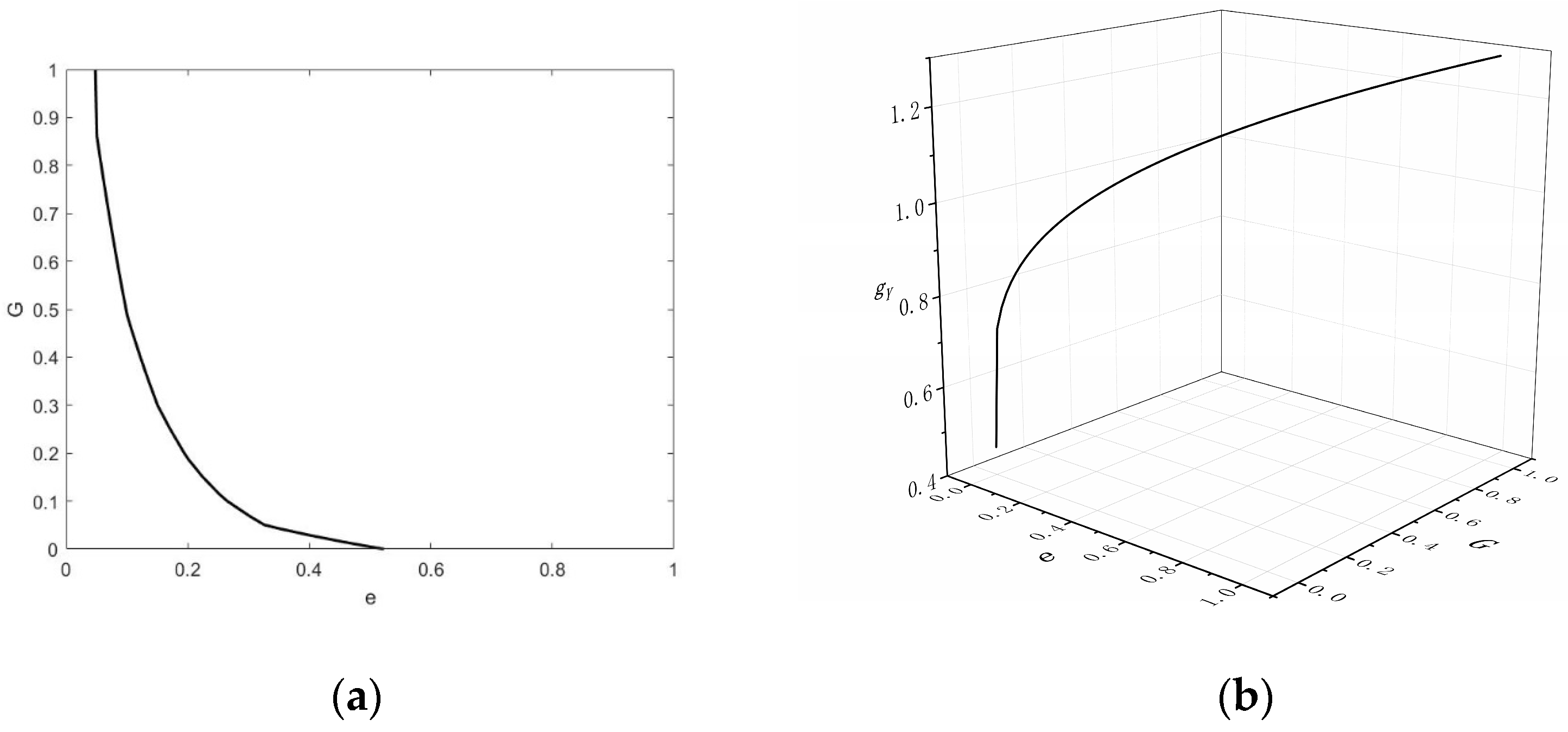 Sustainability 16 01781 g006