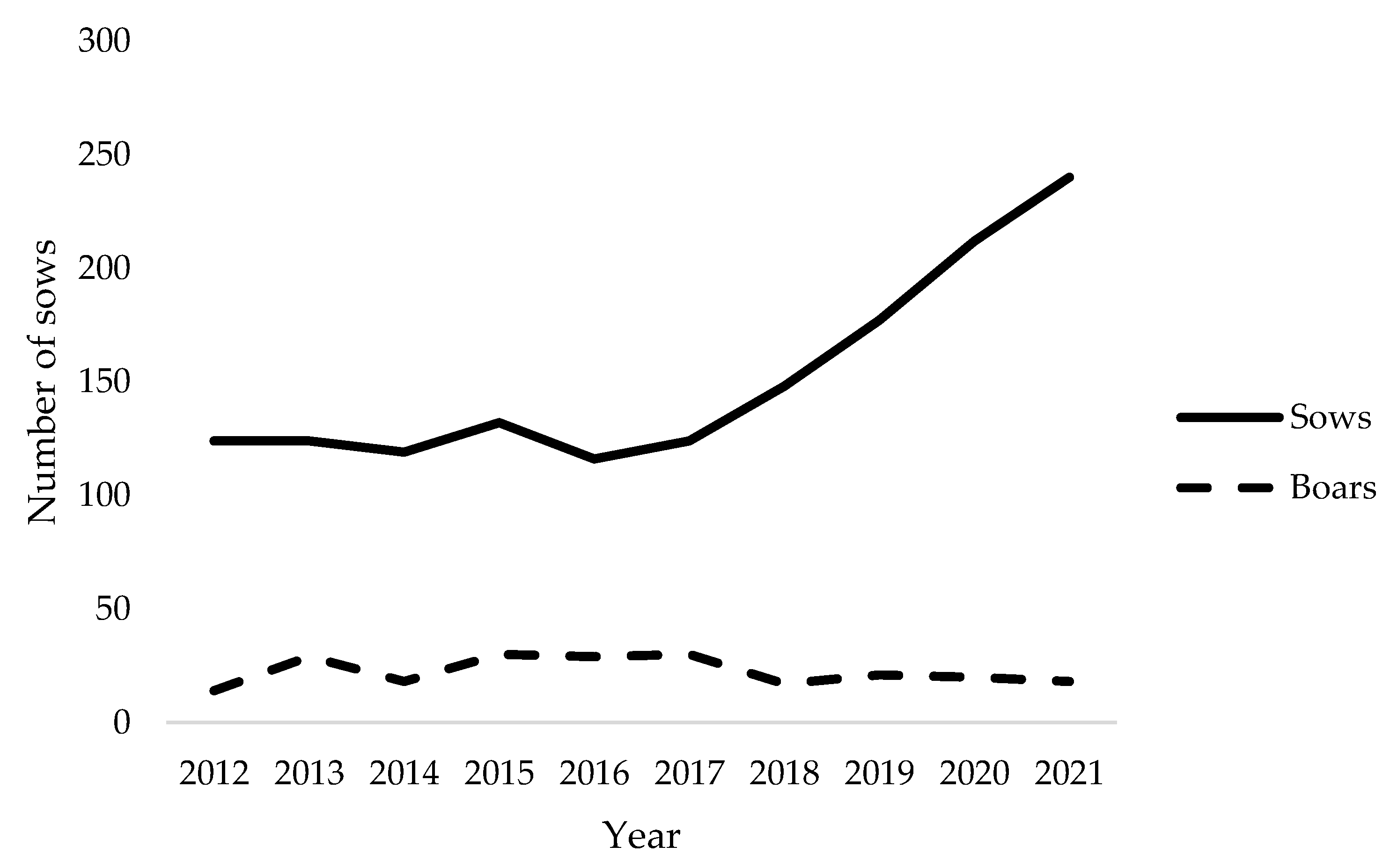 Sustainability 16 01786 g002