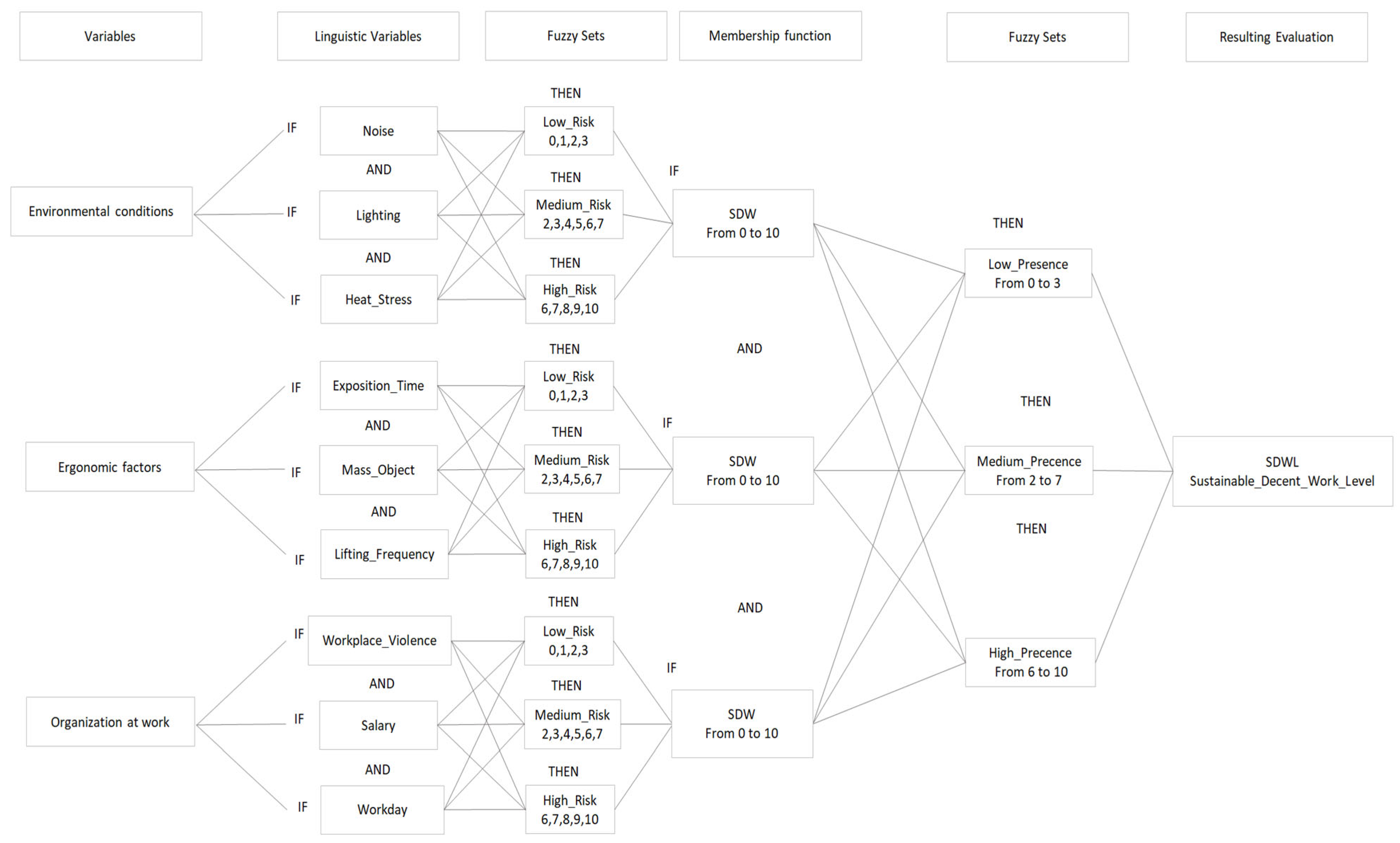 Sustainability 16 01791 g001 Sustainability 16 01791 g001
