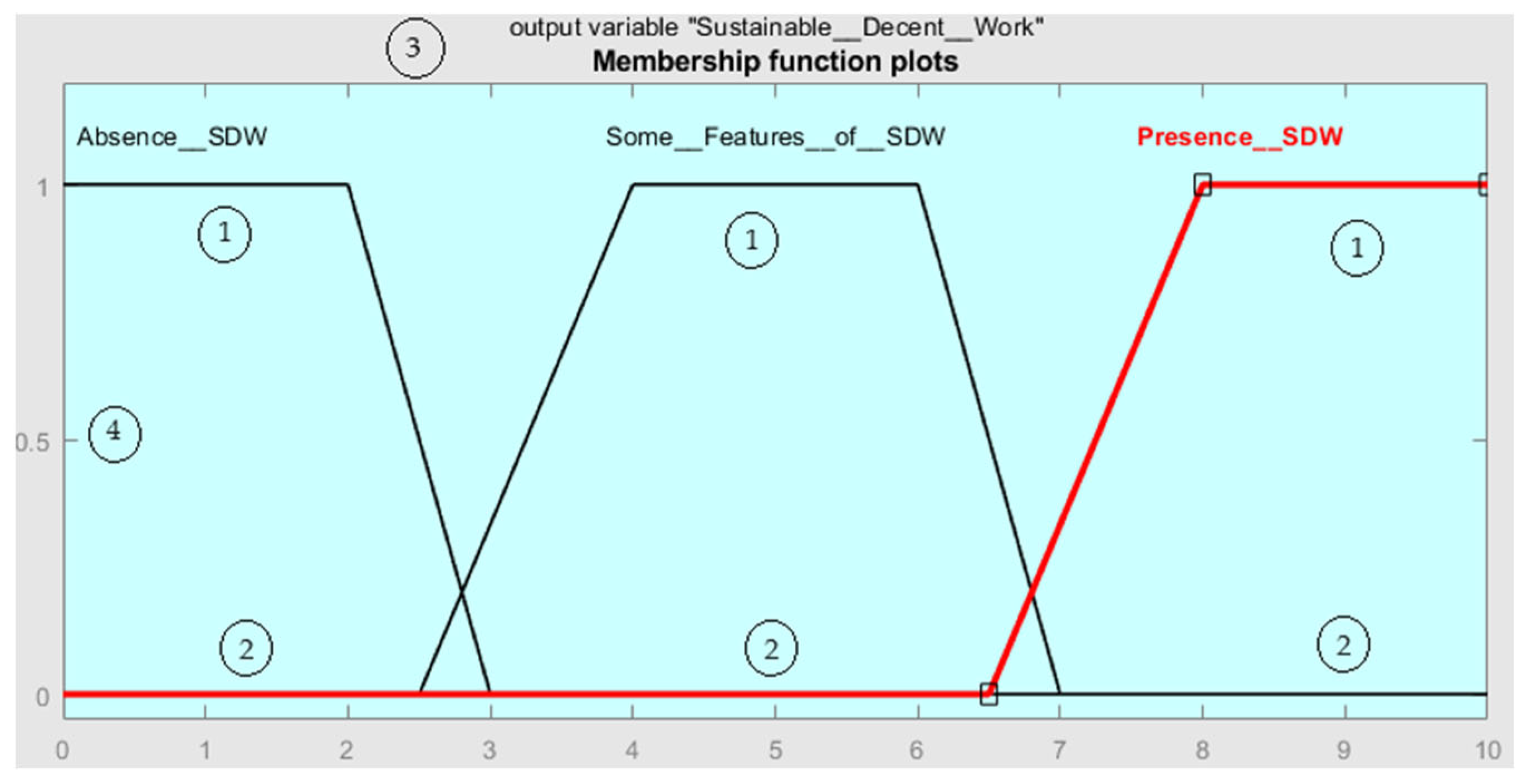 Sustainability 16 01791 g002 Sustainability 16 01791 g002