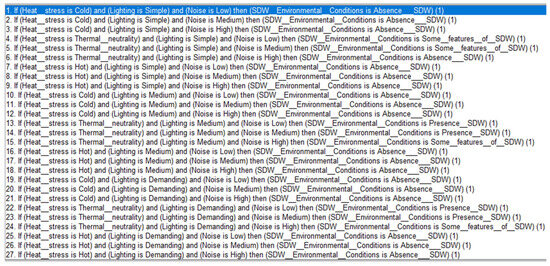 Sustainability 16 01791 g0a1