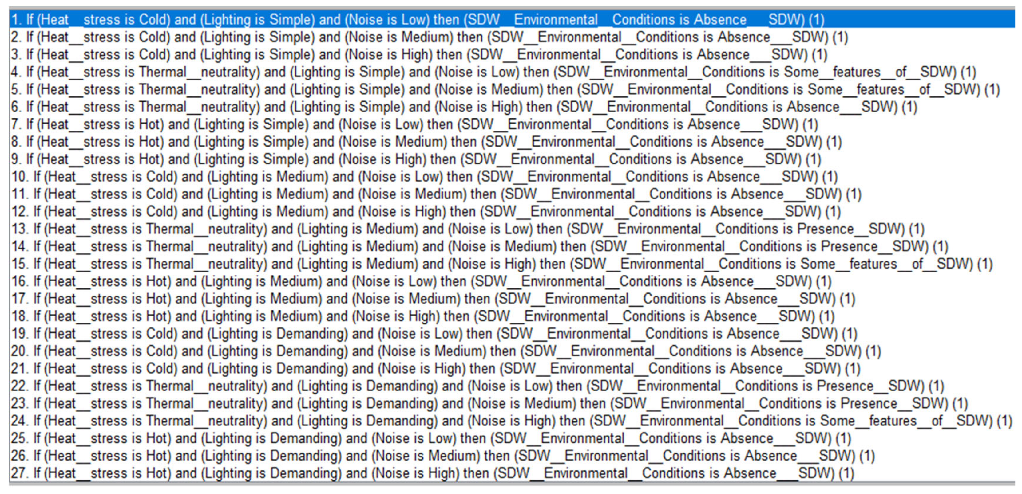 Sustainability 16 01791 g0a1 Sustainability 16 01791 g0a1