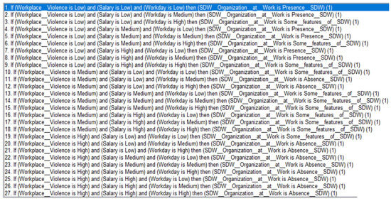 Sustainability 16 01791 g0a3