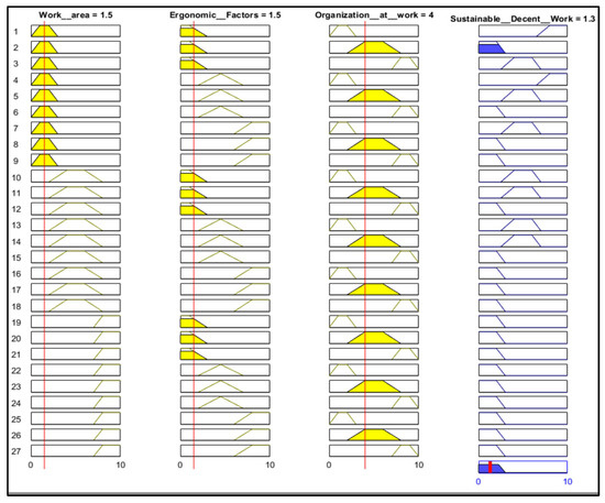 Sustainability 16 01791 g0a4