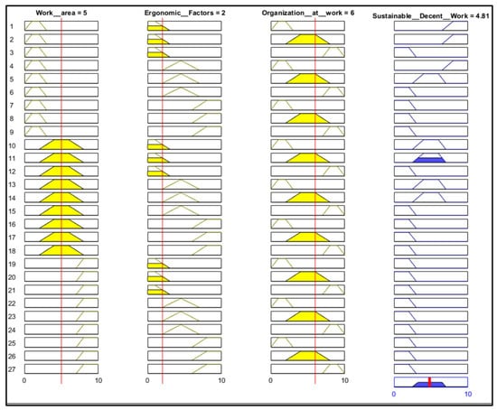 Sustainability 16 01791 g0a5