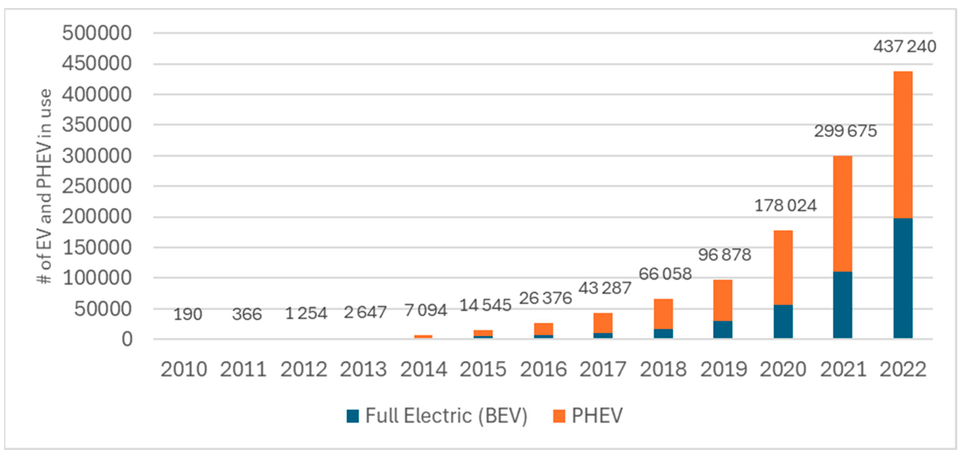 Sustainability 16 01792 g001