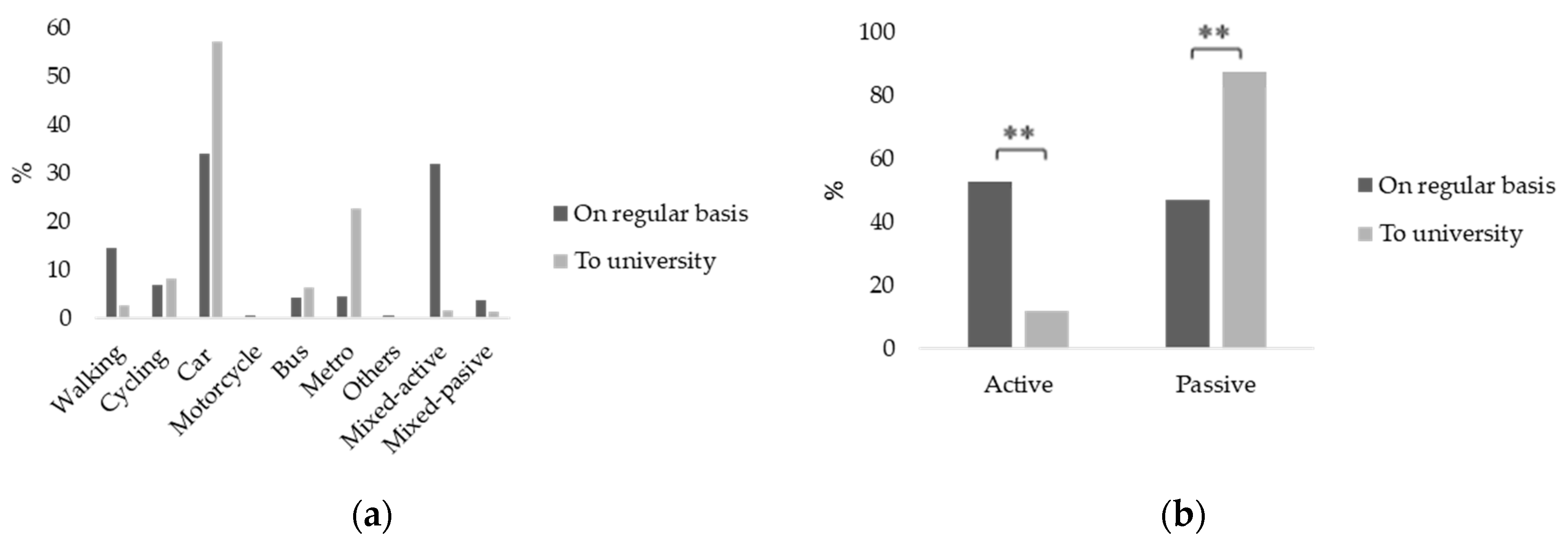 Sustainability 16 01796 g001