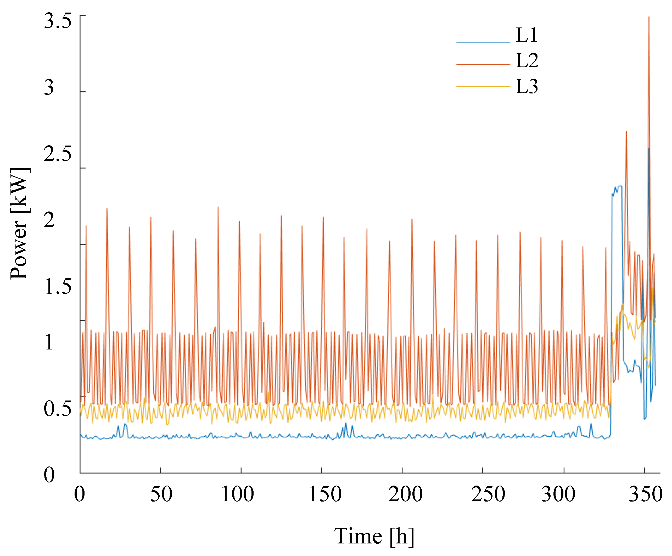 Sustainability 16 01797 g006