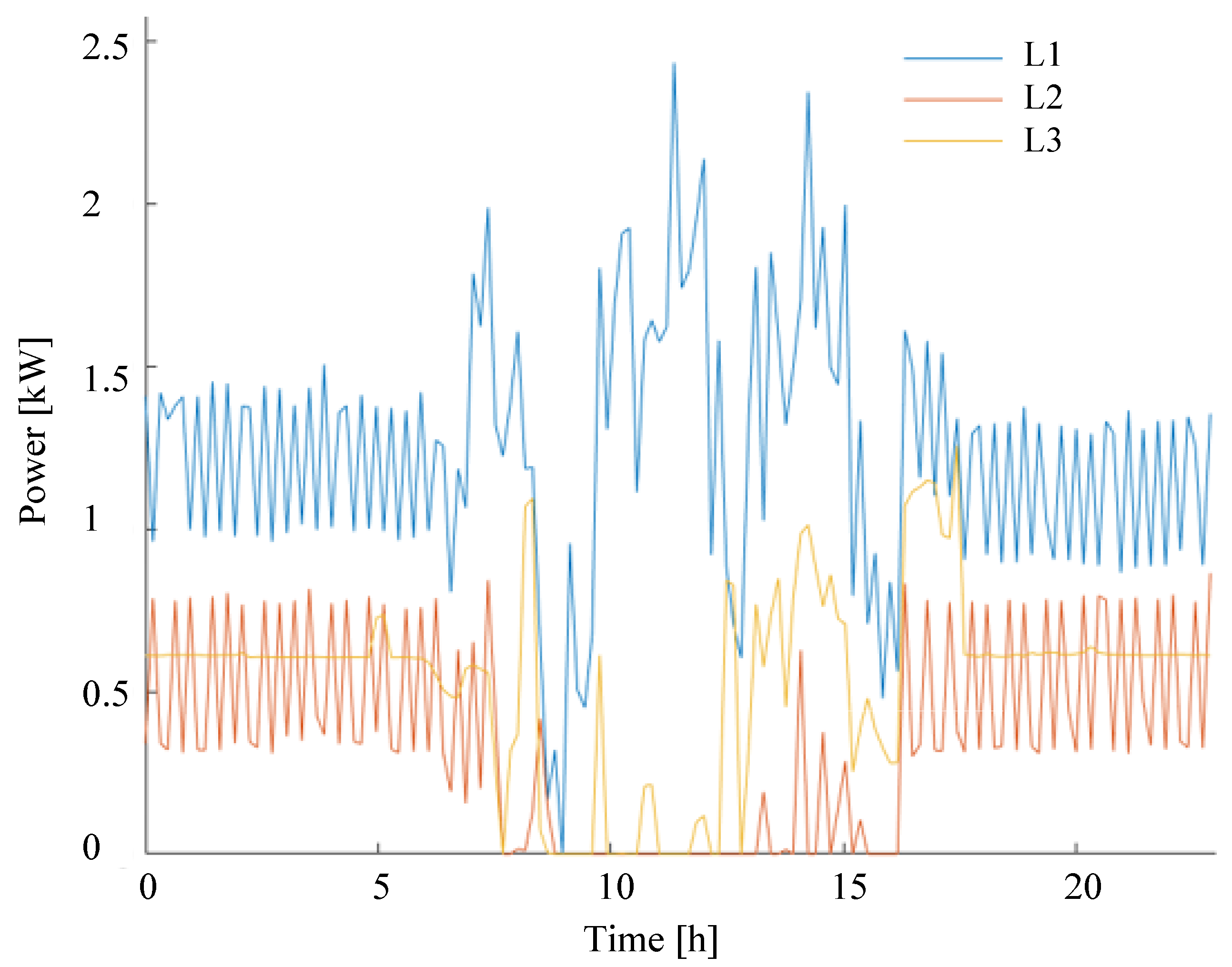 Sustainability 16 01797 g008