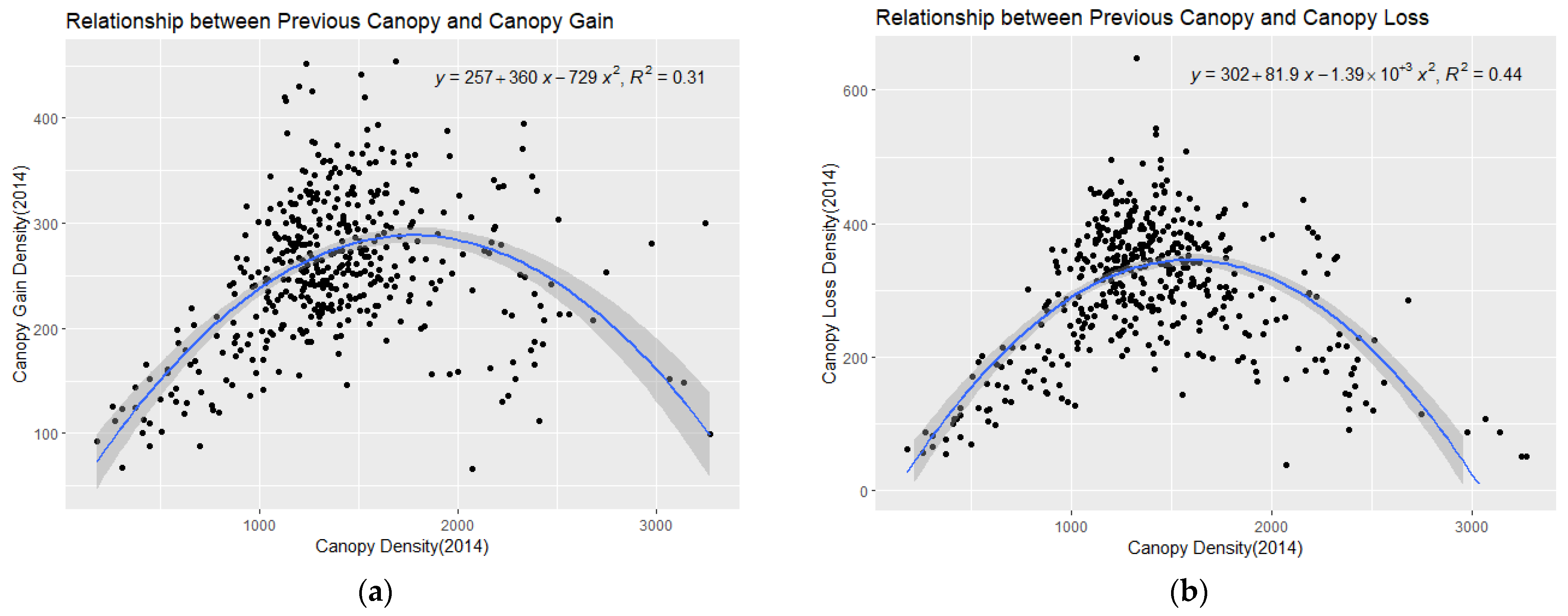 Sustainability 16 01803 g003