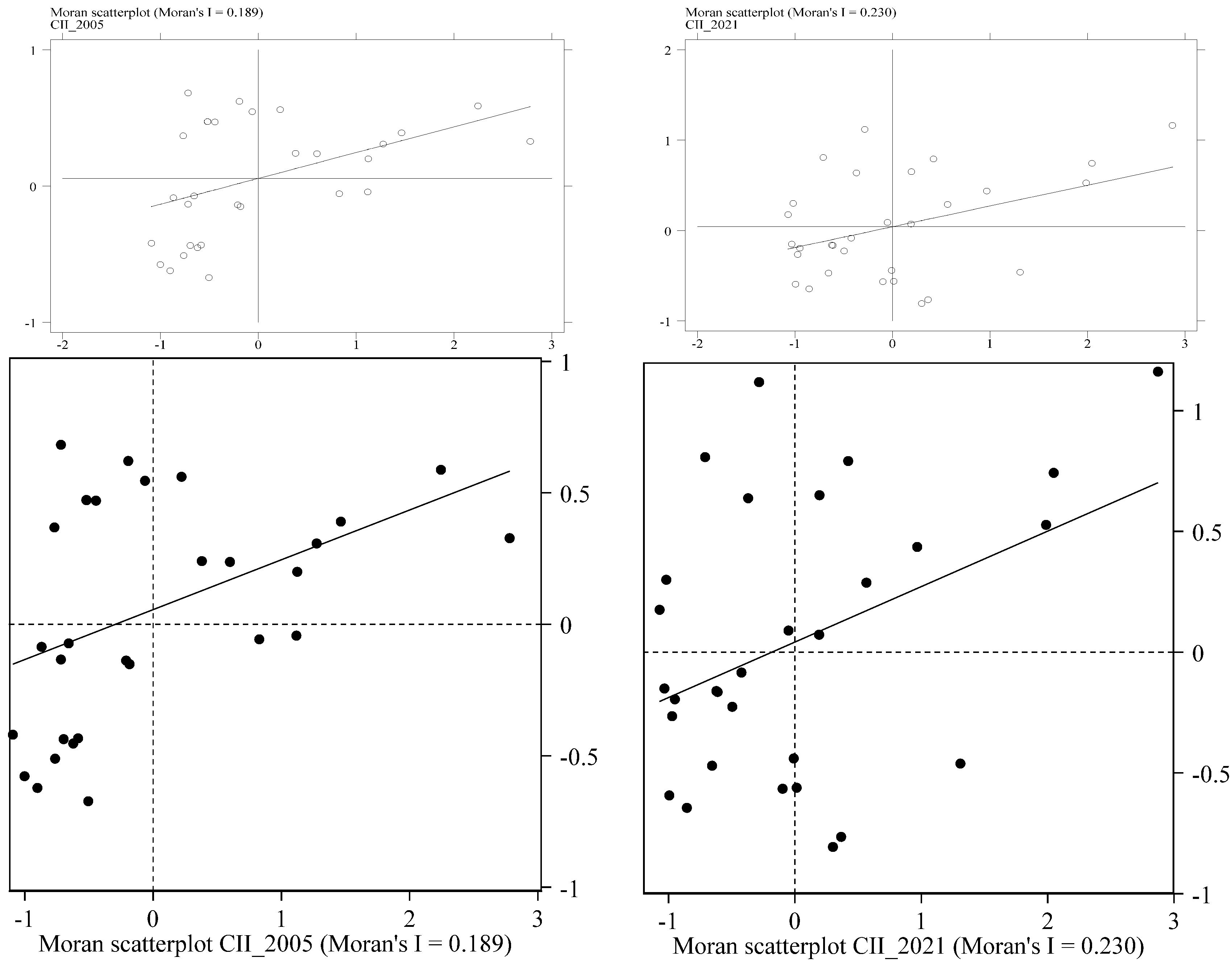 Sustainability 16 01805 g002
